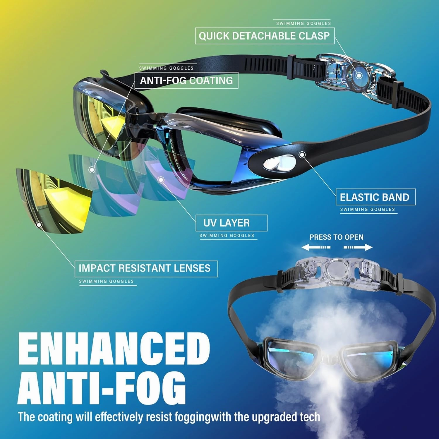 2 Pack Adult Swim Goggles with Polarized UV Lenses, Anti-Fog Leakproof for Swimming & Snorkeling