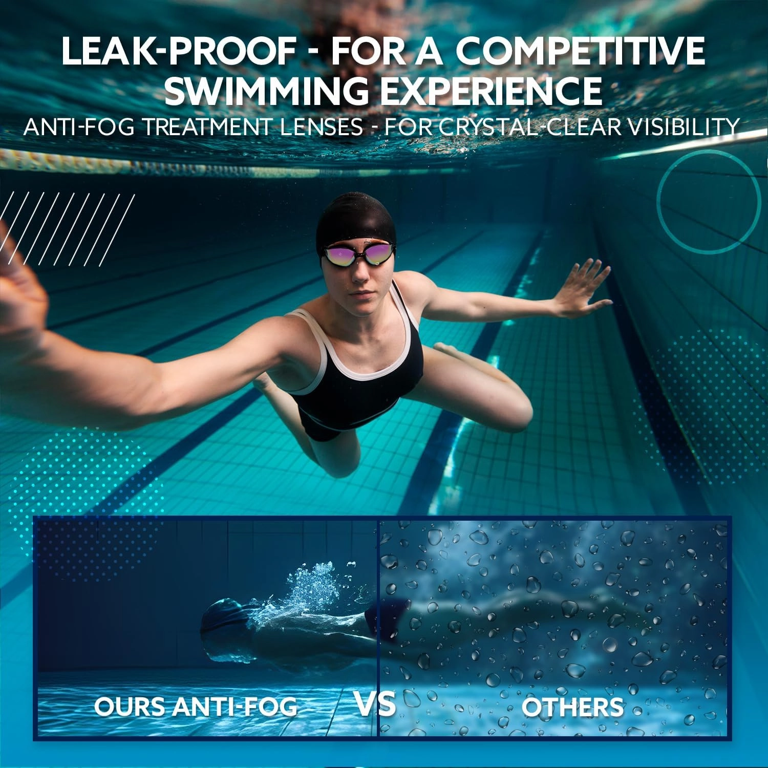 5 in1 Swim Goggles Set with Cap, Earplugs, Nose Clip & Case  Anti-Fog UV Protection Goggles for Men & Women
