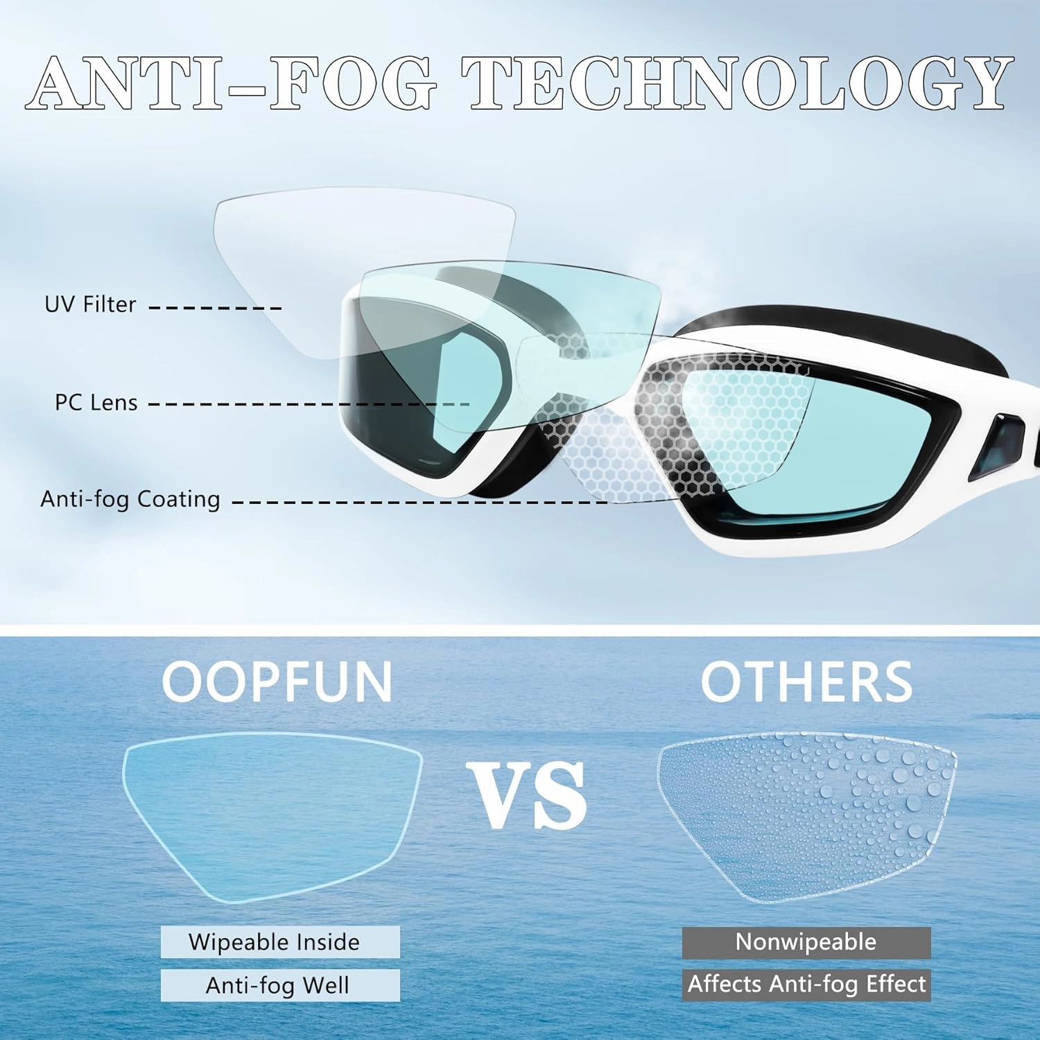 Adult Swim Goggles No Leakage Anti Fog Anti UV Swimming Goggles for Men Women Clear Vision