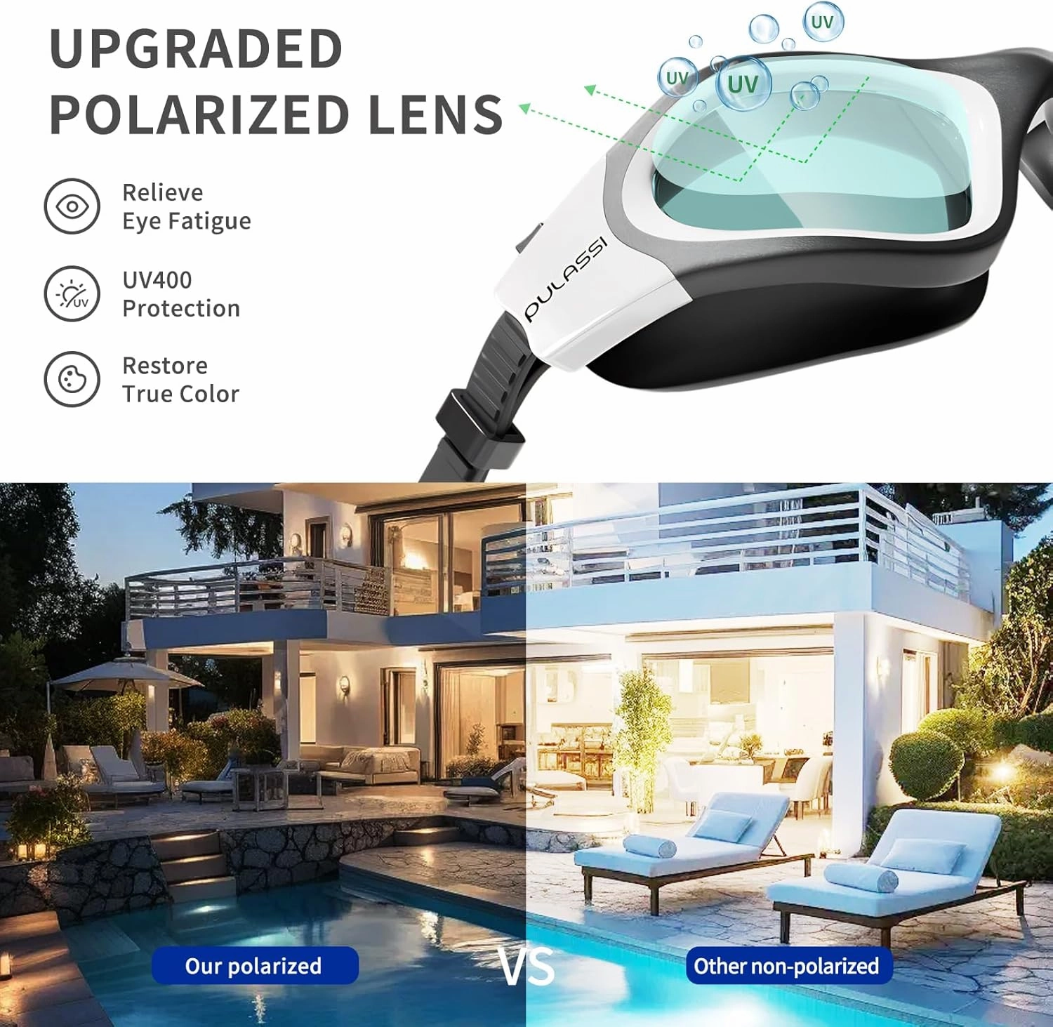 Adult Swim Goggles, Swimming Goggles for Adult Men Women Youth, Upgraded Polarized Anti Fog Anti UV No Leaking