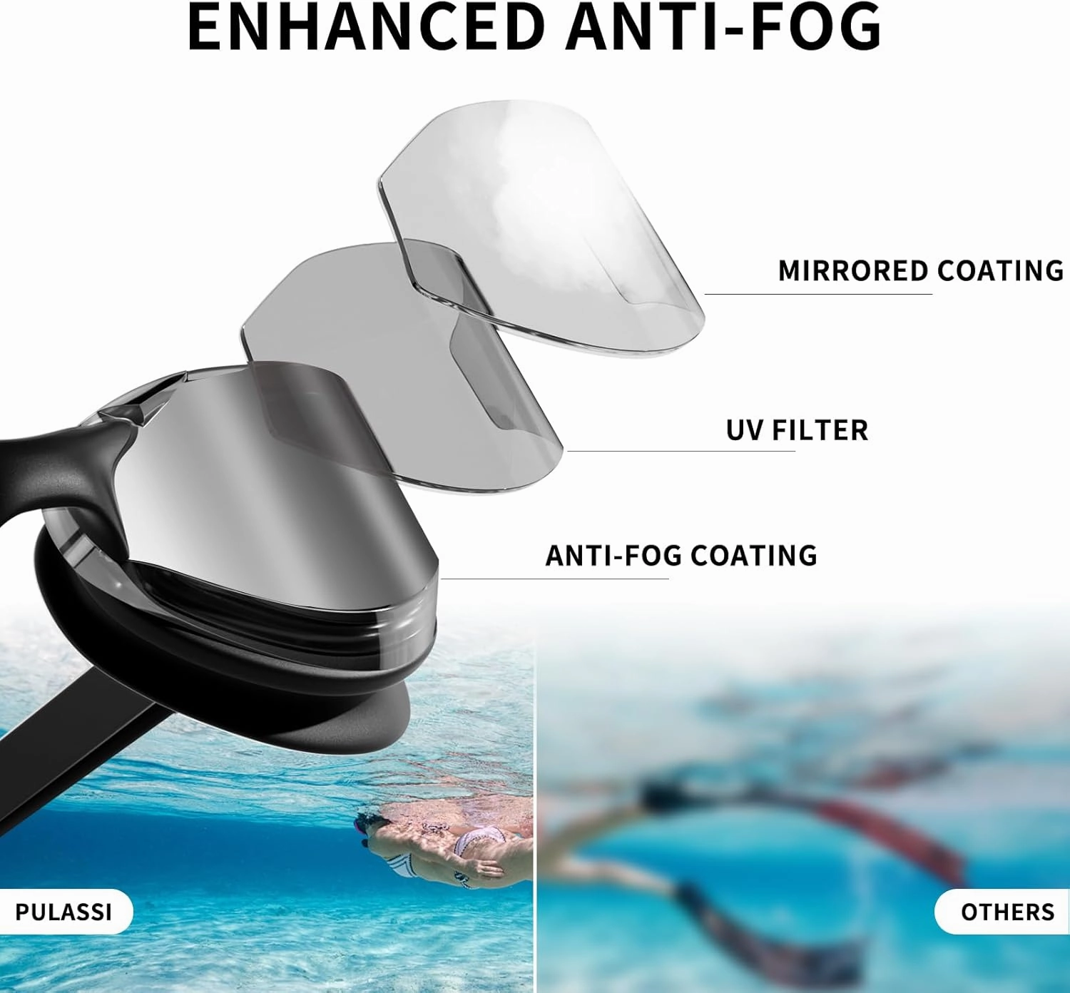 Adult Swimming Goggles Anti-fog Pool Goggles No Leak Mirrored Swim Goggles for Men Women Teenagers Anti UV