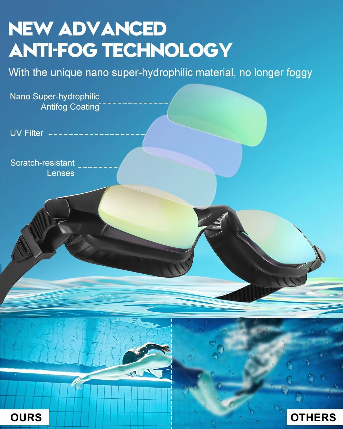 Aegend Swim Goggles, Swimming Goggles with Upgraded Anti-Fog Technology, No Leaking Soft Silicone For Adult Women Men Youth