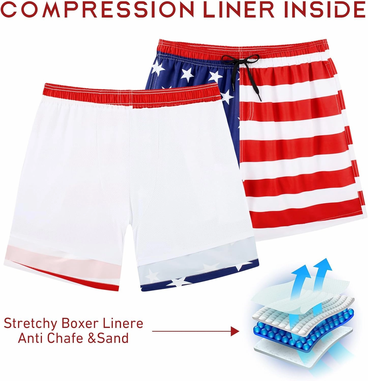 ALISISTER Mens Swim Trunks with Compression Liner Bathing Suit Summer Swimming Shorts