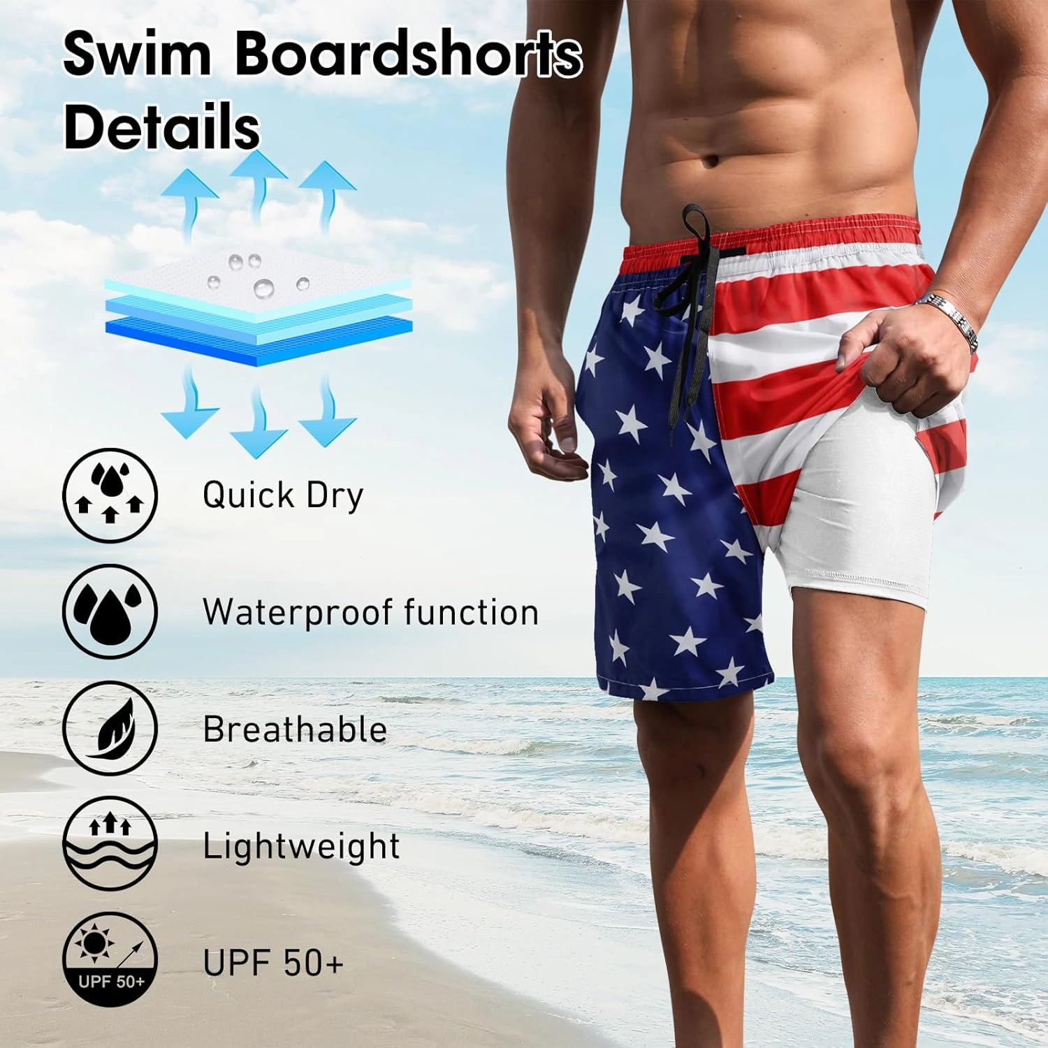 ALISISTER Mens Swim Trunks with Compression Liner Bathing Suit Summer Swimming Shorts