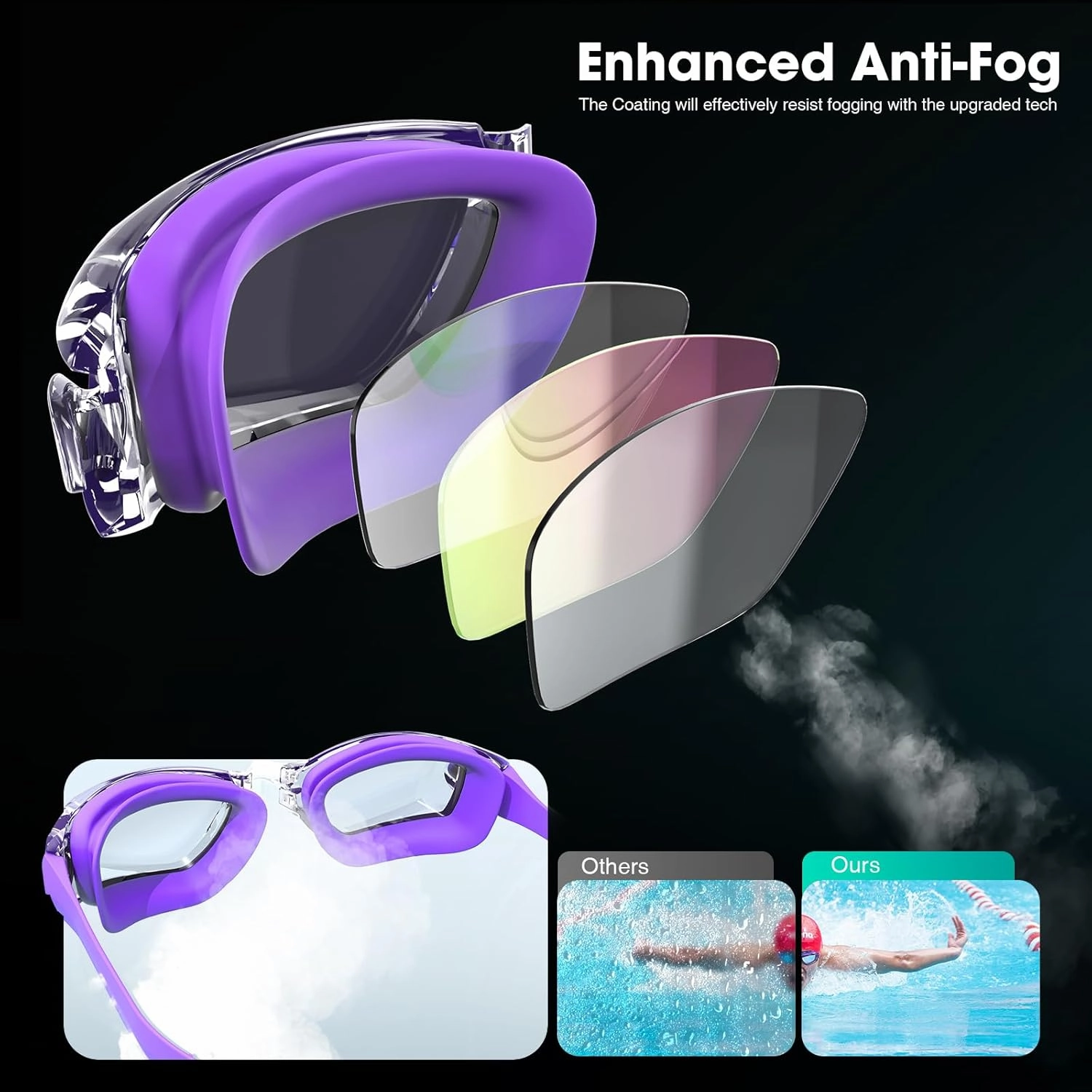 Braylin Swim Goggles, 2-Pack Swimming Goggles, Anti Fog, No Leaking For Adult Women Men Youth