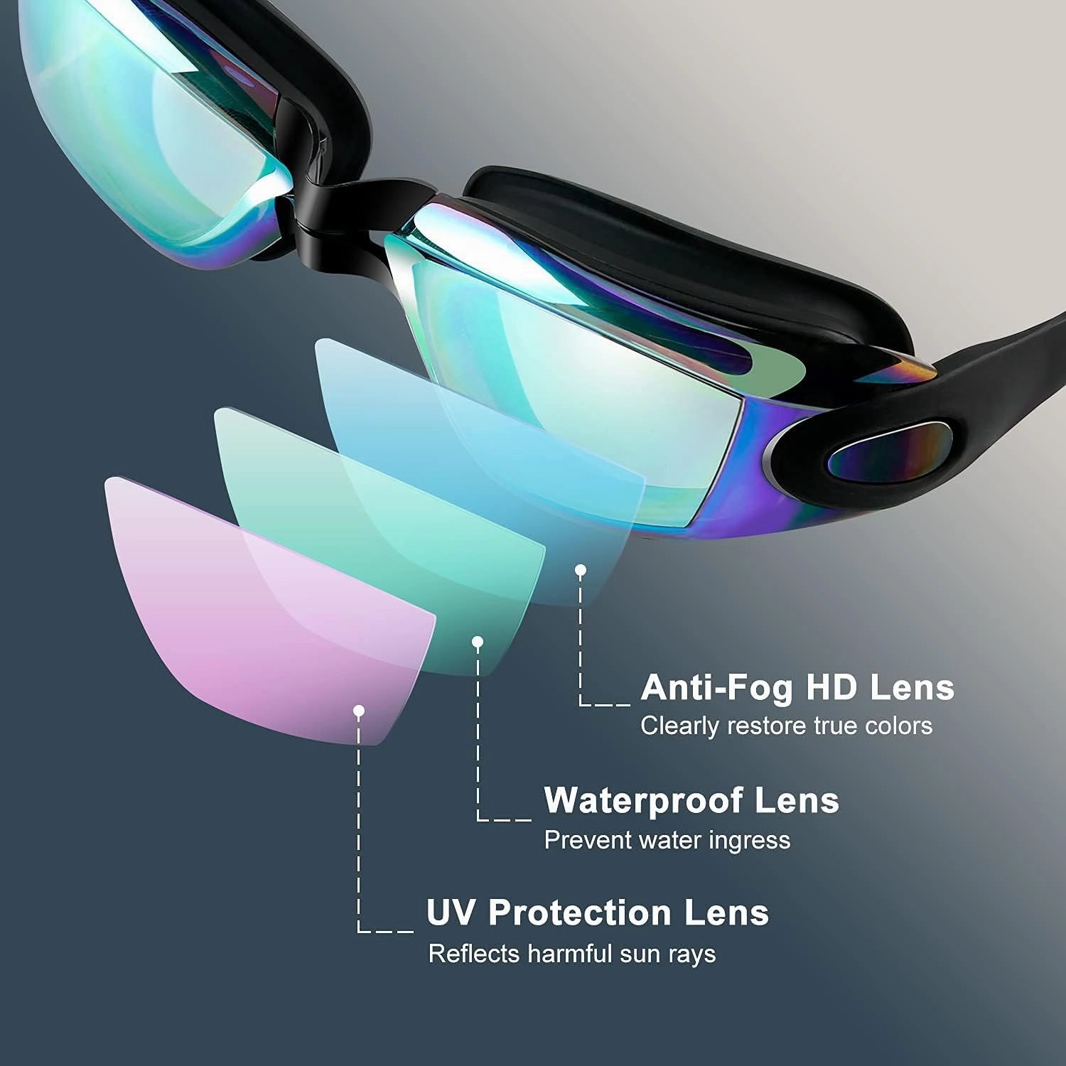 COOLOO Swim Goggles, 2 Pack Goggles Swimming Adult Swimming Goggles for Women Men Youth Teen Kids Anti Fog Anti-UV No Leaking