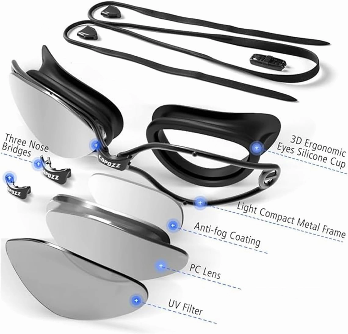 COPOZZ S3 Swim Goggles for Adult, Swimming Goggles Clear Vision Anti Fog UV400 Protection No Leaking for Men Women Youth
