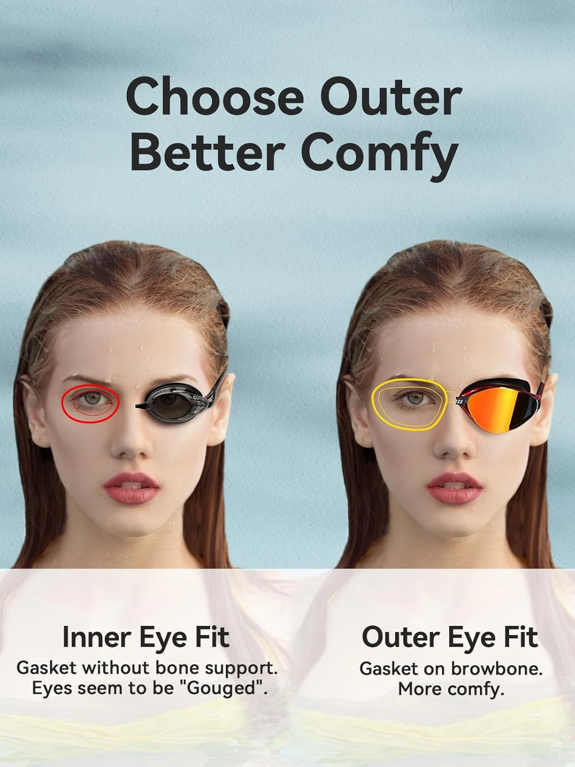 COPOZZ S3 Swim Goggles for Adult, Swimming Goggles Clear Vision Anti Fog UV400 Protection No Leaking for Men Women Youth