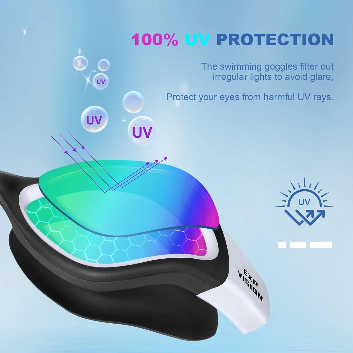 EXP VISION Adult Swim Goggles, Anti Fog Swimming Goggles Women Men No Leaking Triathlon Water Goggles