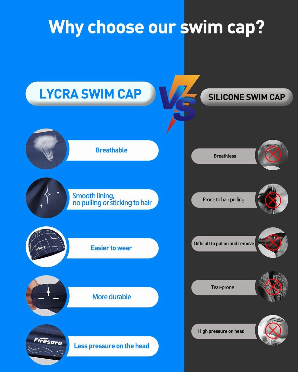Firesara Fishtail Fabric Swim Cap for Men Women, Breathable High Elasticity Swimming Cap Hair Protection Quick Dry Soft for Long Hair Short Hair, Kids Boys and Girls