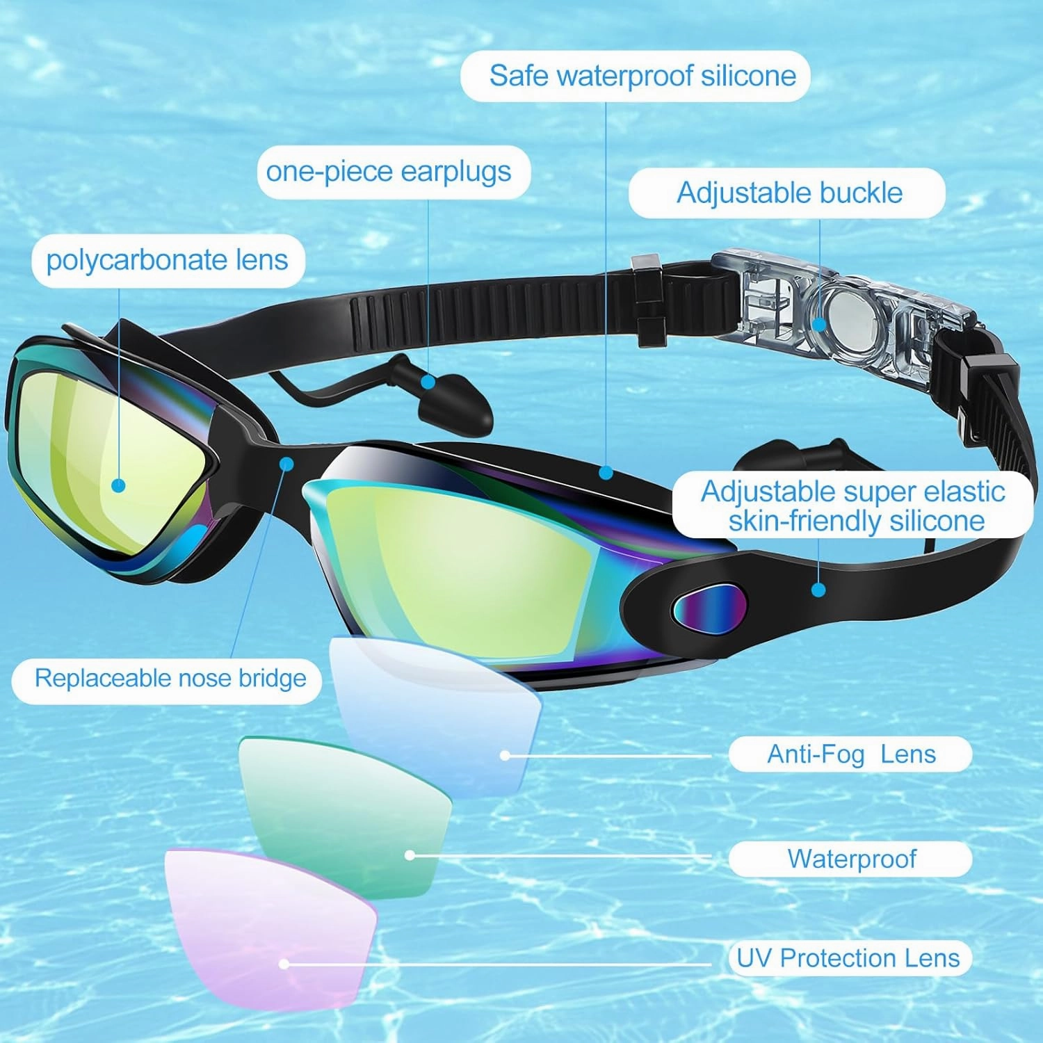Flutesan 2 Pcs Swimming Goggles No Leaking Anti Fog UV Protection Swim Goggles with Nose Clips Ear Plugs