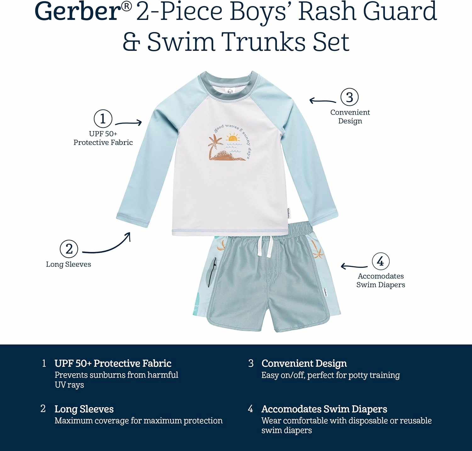Gerber Baby Boys' Toddler Long Sleeved Rashguard Swim Bathing Suit Set