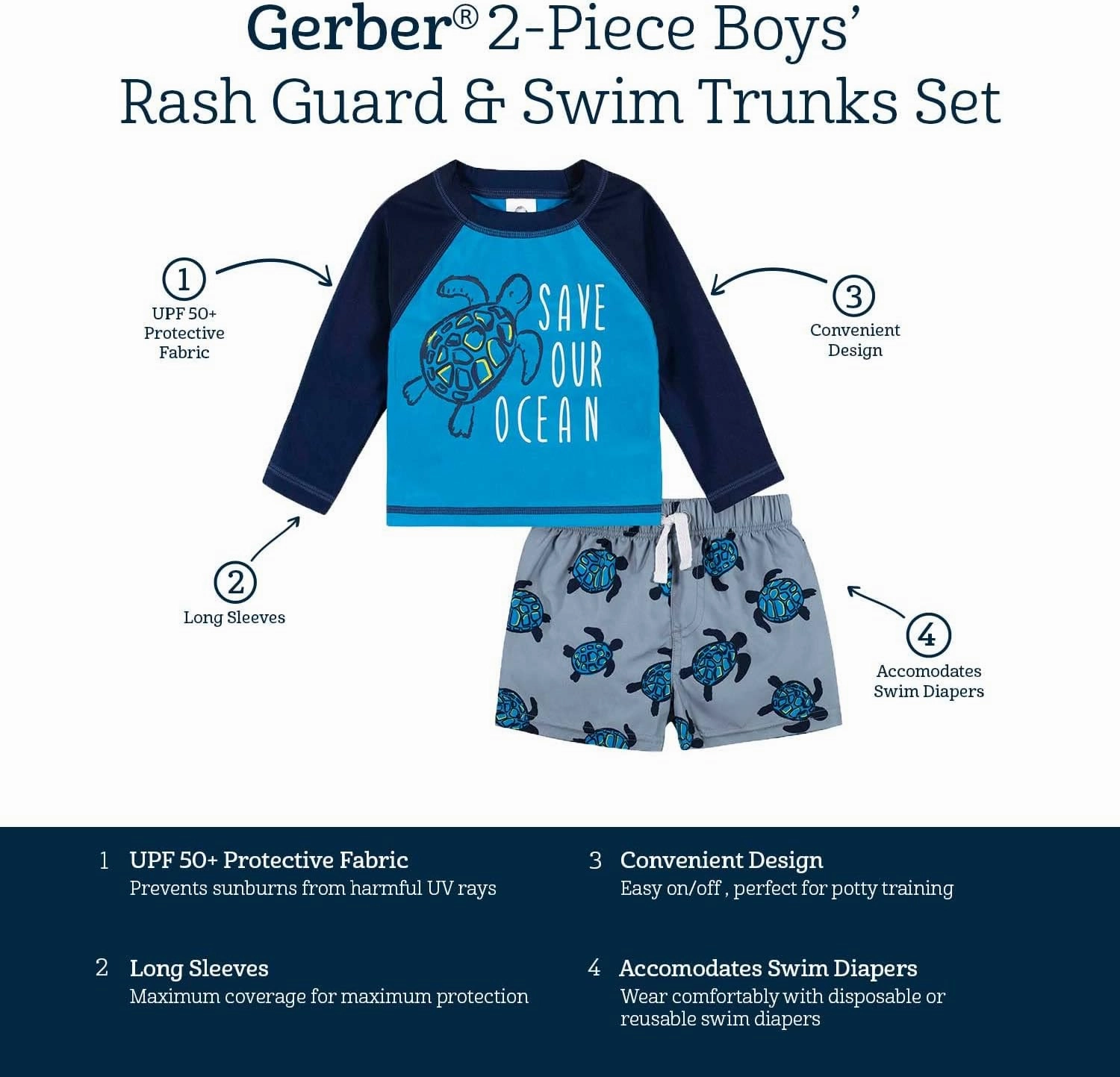 Gerber Baby Boys' Toddler Long Sleeved Rashguard Swim Bathing Suit Set