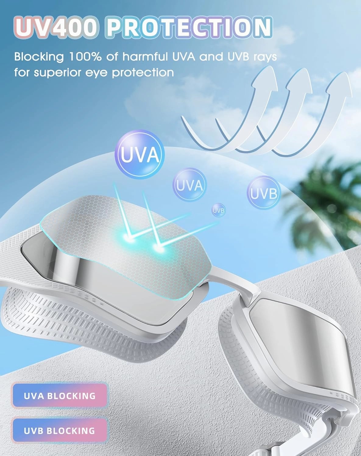 Greatever Sleek Swim Goggles Unisex-Adult, UV400 Protection Swimming Goggles, HD Wide View Goggles, Anti Fog No Leakage