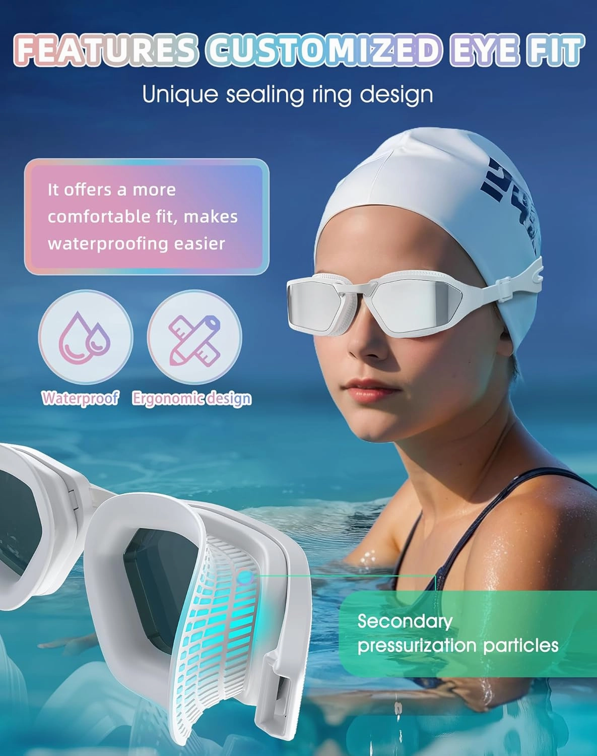 Greatever Sleek Swim Goggles Unisex-Adult, UV400 Protection Swimming Goggles, HD Wide View Goggles, Anti Fog No Leakage