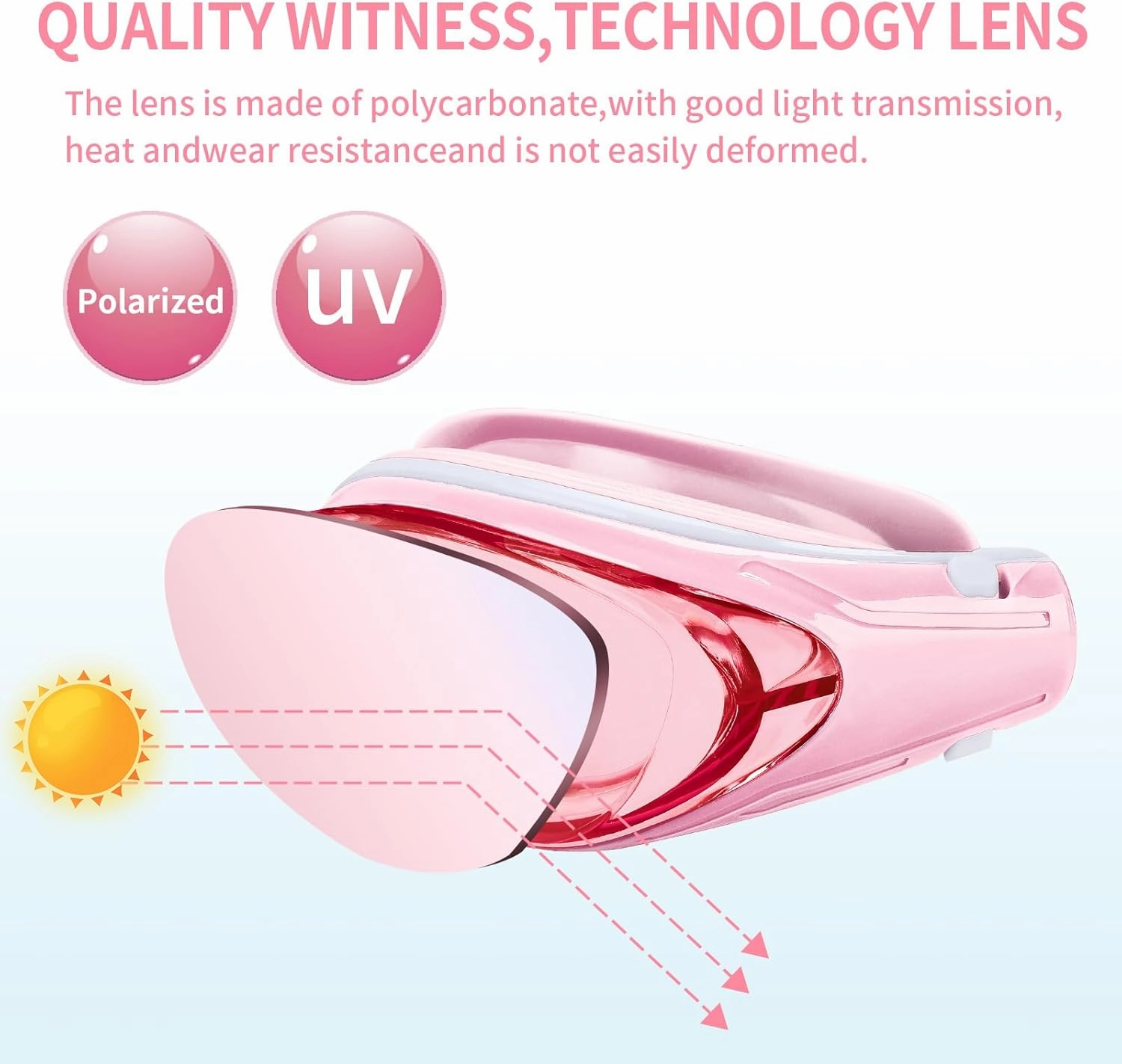 iGym Swim Goggles ShortSighted,Nearsighted Optical Swimming Goggles Anti-Fog UV Protection Adjustable Buckle For Women Men