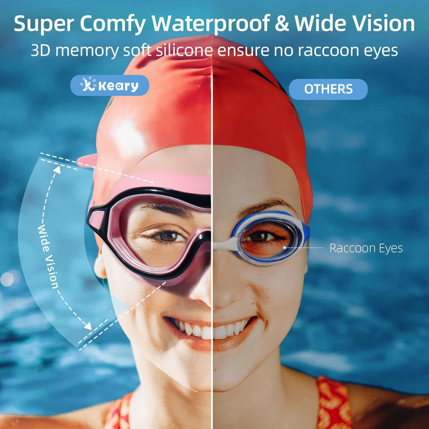 Keary 2 Pack Swim goggles for Adult Youth with Soft Silicone Gasket, Anti-fog UV Protection No Leak Clear Vision Pool Goggles
