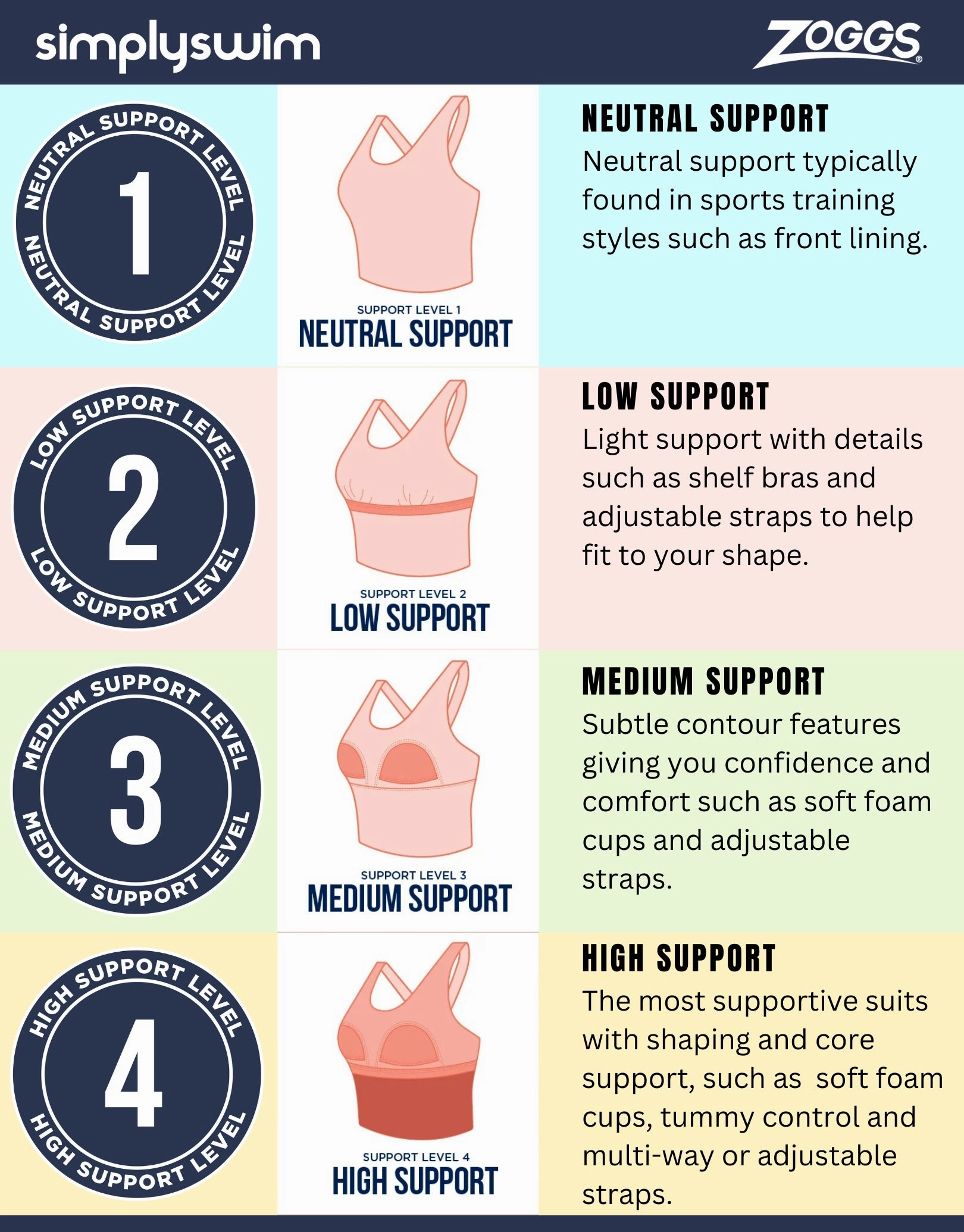 Kuringai Adjustable Scoopback Swimsuit - Navy/Multi