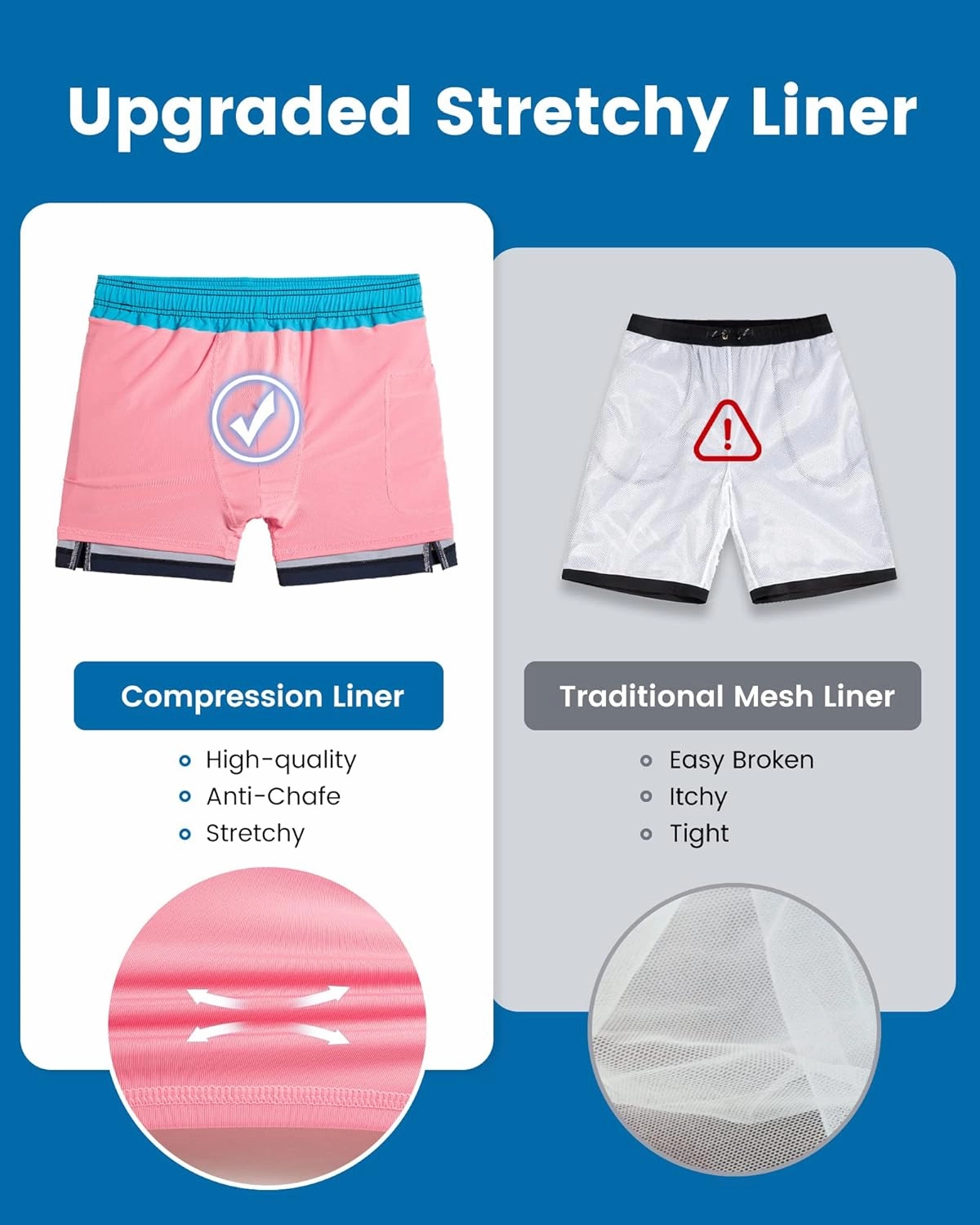 maamgic 5inch Mens Swim Trunks with Compression Liner 2-in-1 Swimming Shorts Stretch Quick Dry with Zipper Pockets