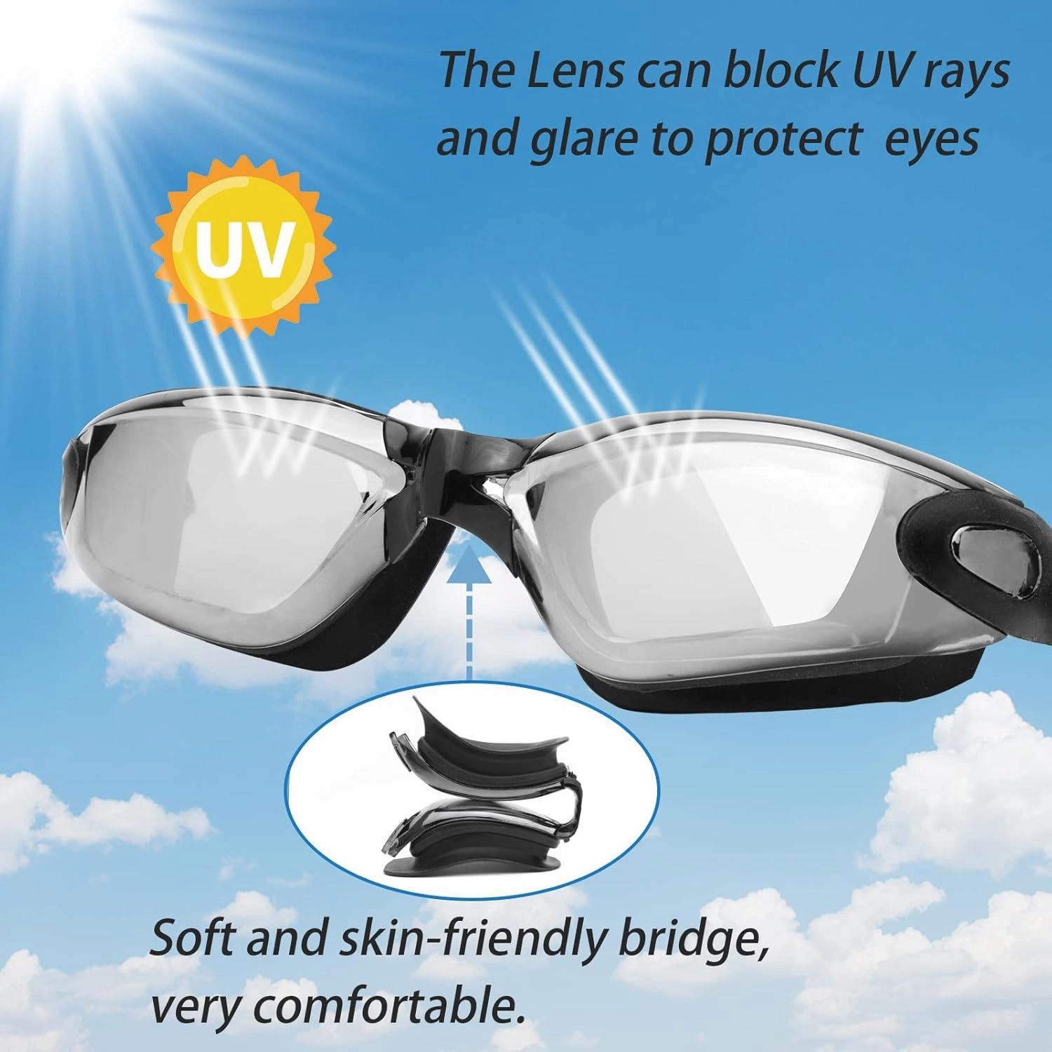 Nearsighted Swim Goggles -2.0D to -8.0D,Anti Fog Shortsighted Swimming Goggles with Clear Lens No Leak UV Protection