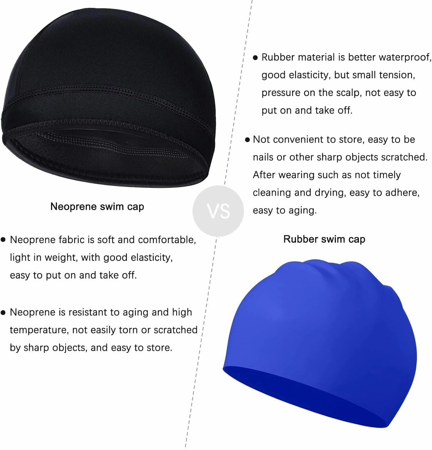 Neoprene Scuba Diving Hood 2mm Thermal Swim Cap for Mens Women Youth Boys Girls, Long Short Hair Warm Clean Breathable Wetsuit Beanie for Swimming Surfing Hunting Skiing Cold Water Aerobics