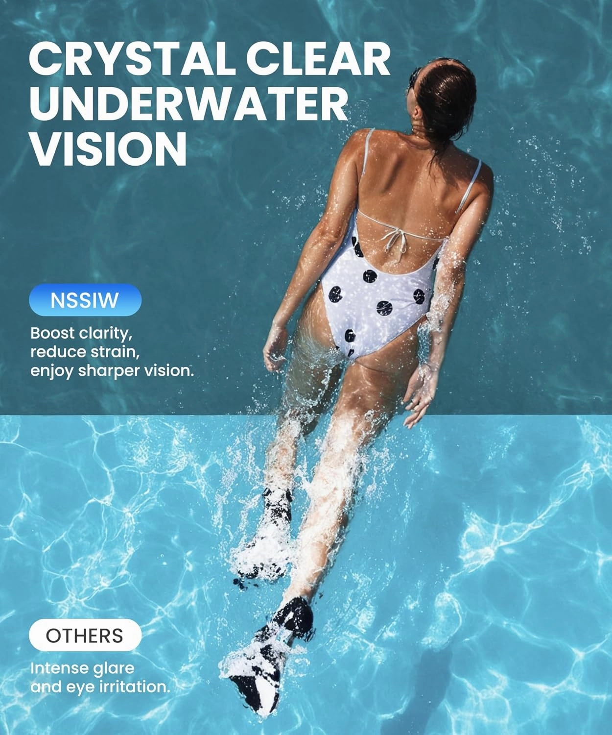 NSSIW Swim Goggles Adult Goggles-for-Swimming: No Leak with UV400 Protection Anti Fog Wide View for Men and Women 3 Pack