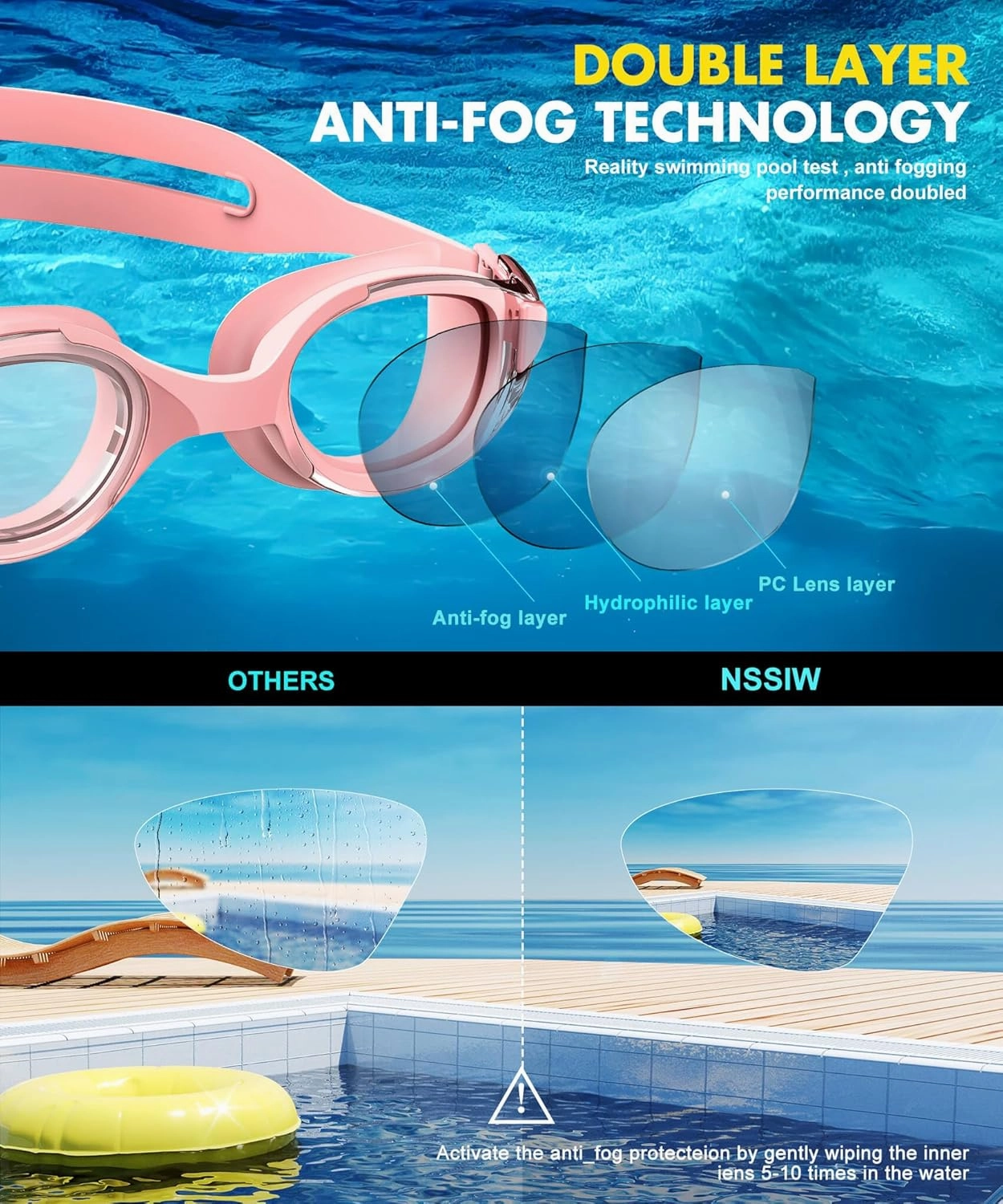 NSSIW Swim Goggles Adult Swimming-Goggles: Pool Goggles for Men and Women with Anti Fog UV400 Protection No Leak 3 Pack