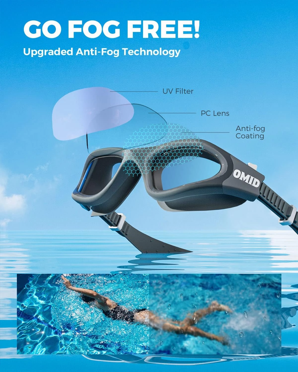 OMID Swim Goggles, P2 Lite Comfortable Anti-Fog Swimming Goggles for Men Women Adults Youth