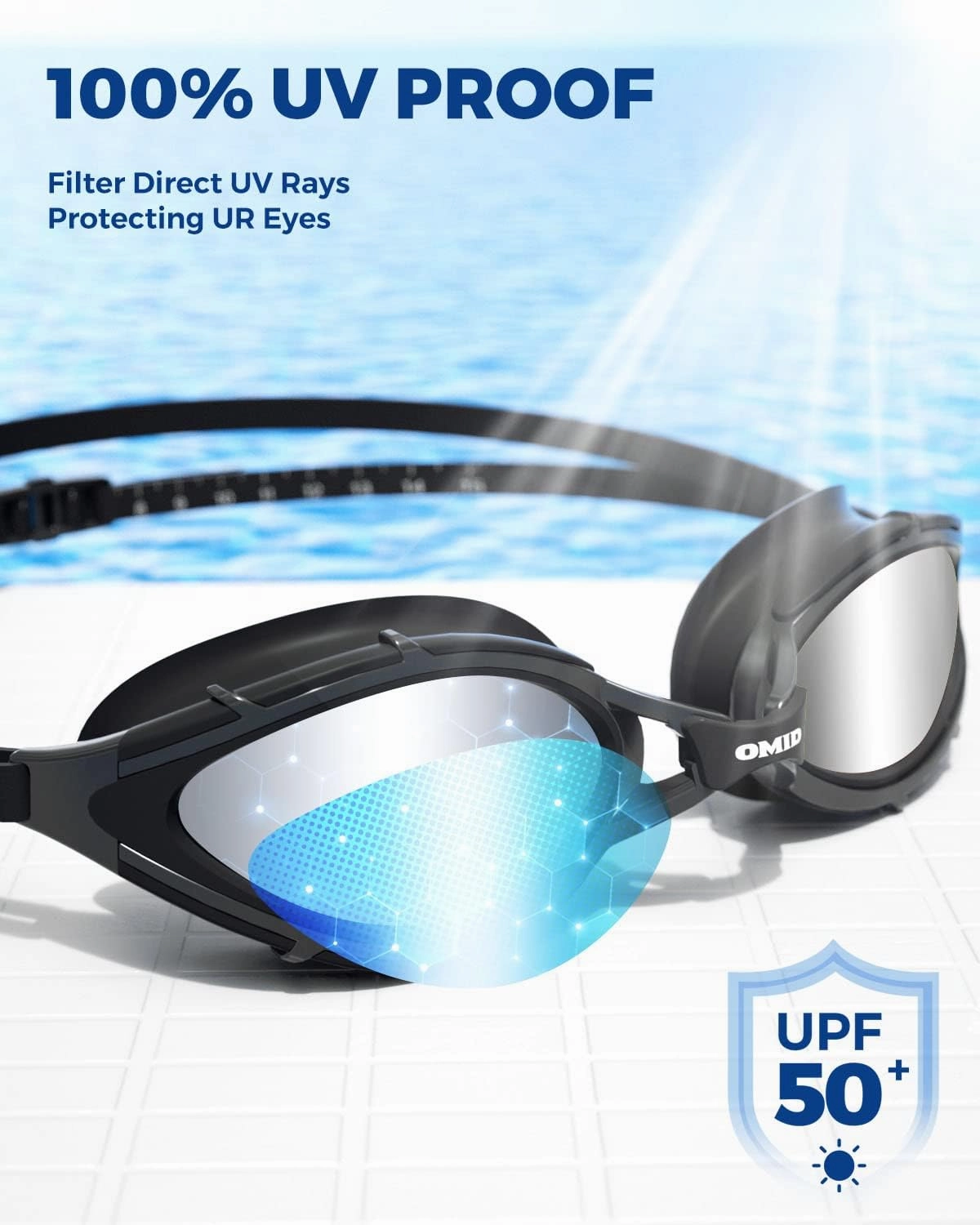OMID Swimming Goggles, P1 Non-Polarized/Polarized Swim Goggles Anti-Fog for Men Women Adult Youth