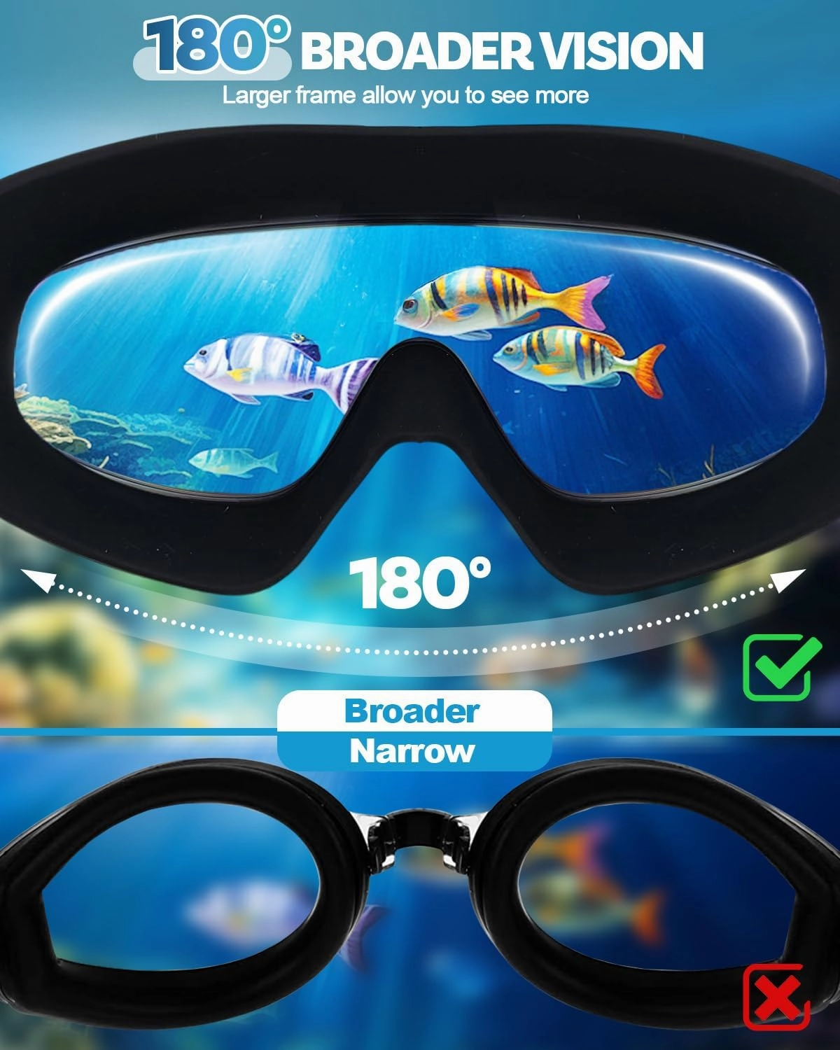 Rantizon Polarized Swim Goggles, Anti UV & Fog Swimming Goggles for Adult, No Leaking Swimming Goggle for Men Women Youth