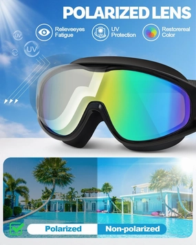 Rantizon Polarized Swim Goggles, Anti UV & Fog Swimming Goggles for Adult, No Leaking Swimming Goggle for Men Women Youth