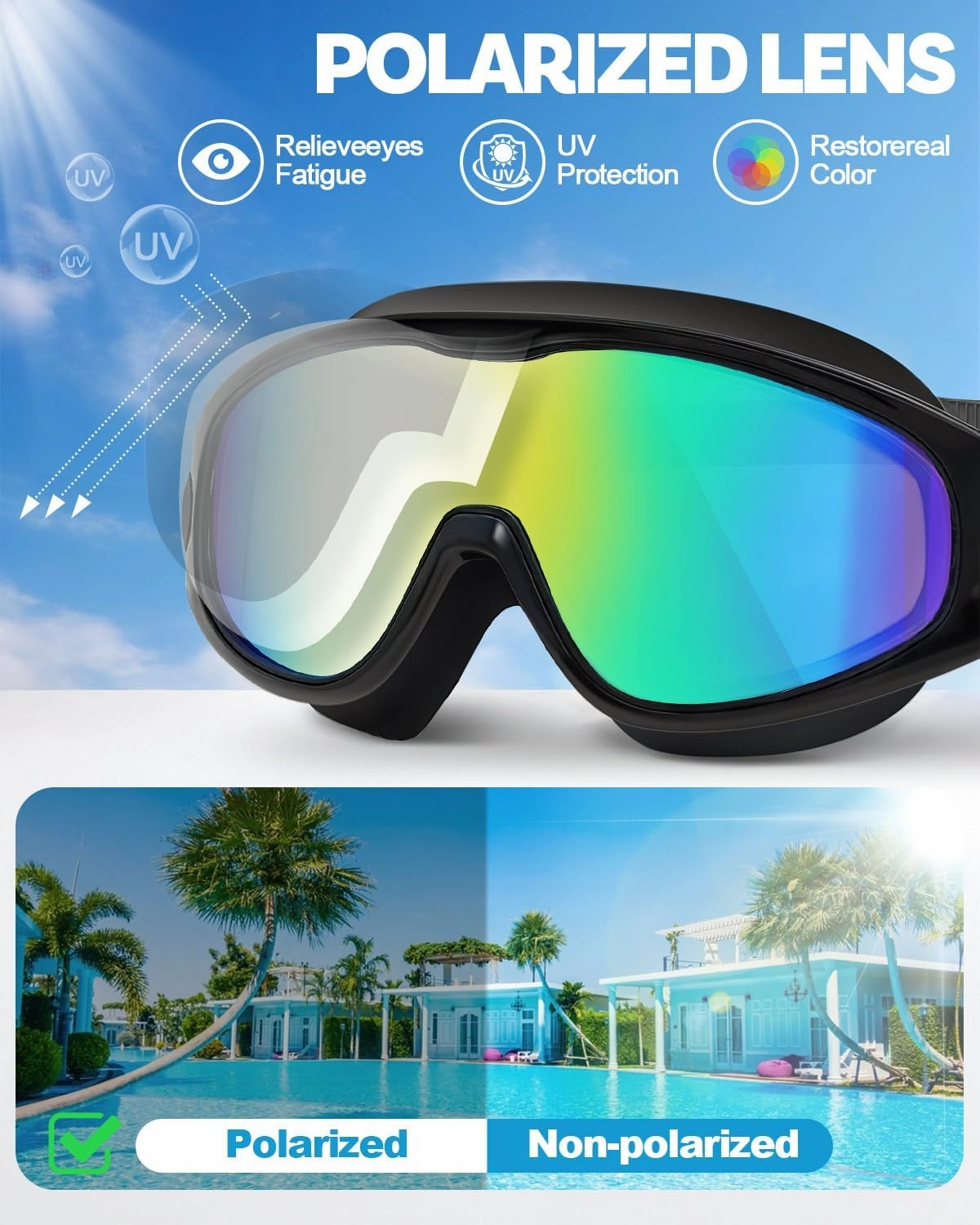 Rantizon Polarized Swim Goggles, Anti UV & Fog Swimming Goggles for Adult, No Leaking Swimming Goggle for Men Women Youth