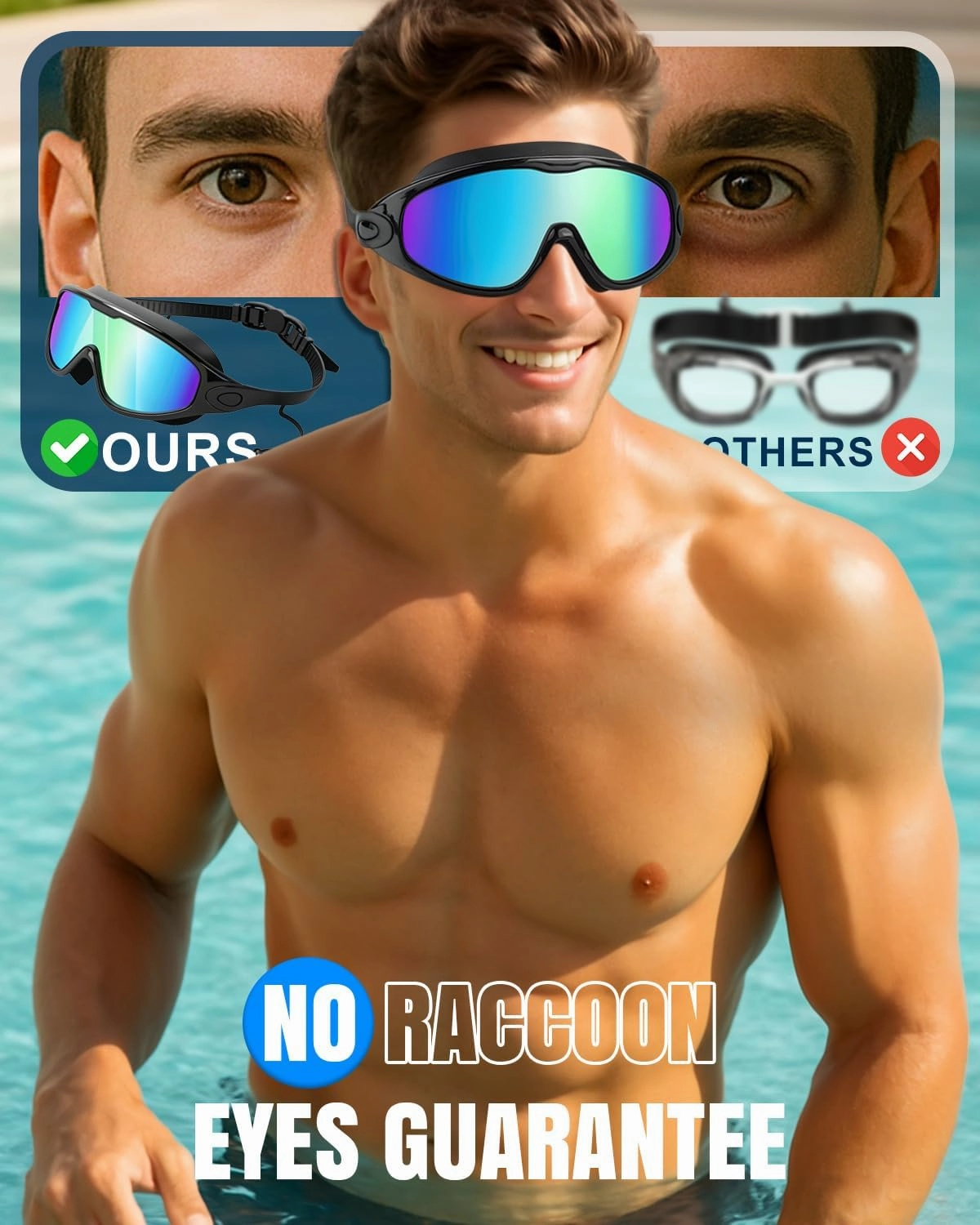 Rantizon Swim Goggles 2 Pack, Wide View Anti Fog&UV Swimming Goggles for Audlt, No Leaking Pool Accessories for Men Women Kid