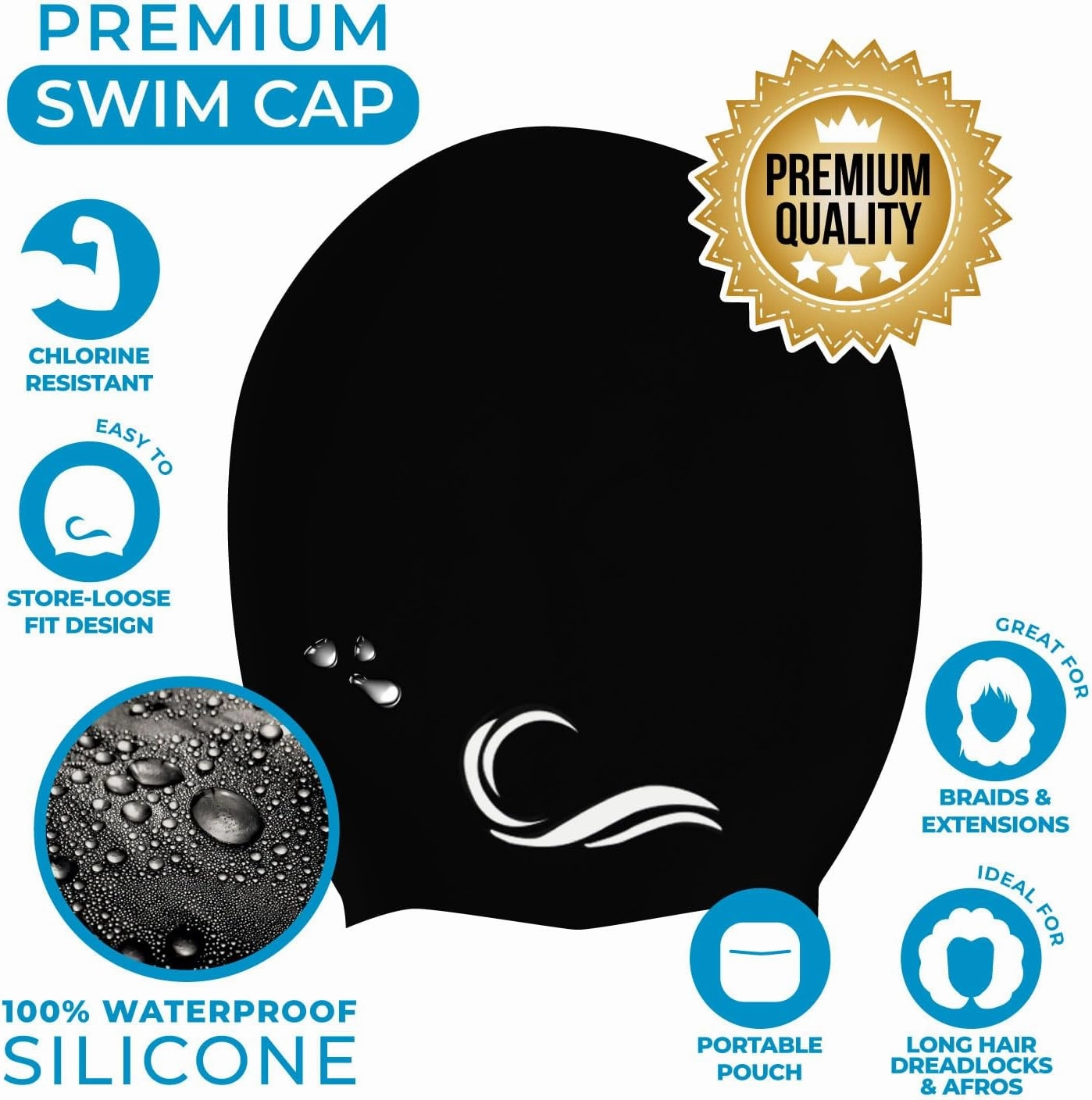 Silicone Swim Cap (Check Size Before Buying) - Waterproof Black, Red & Blue Swim Cap
