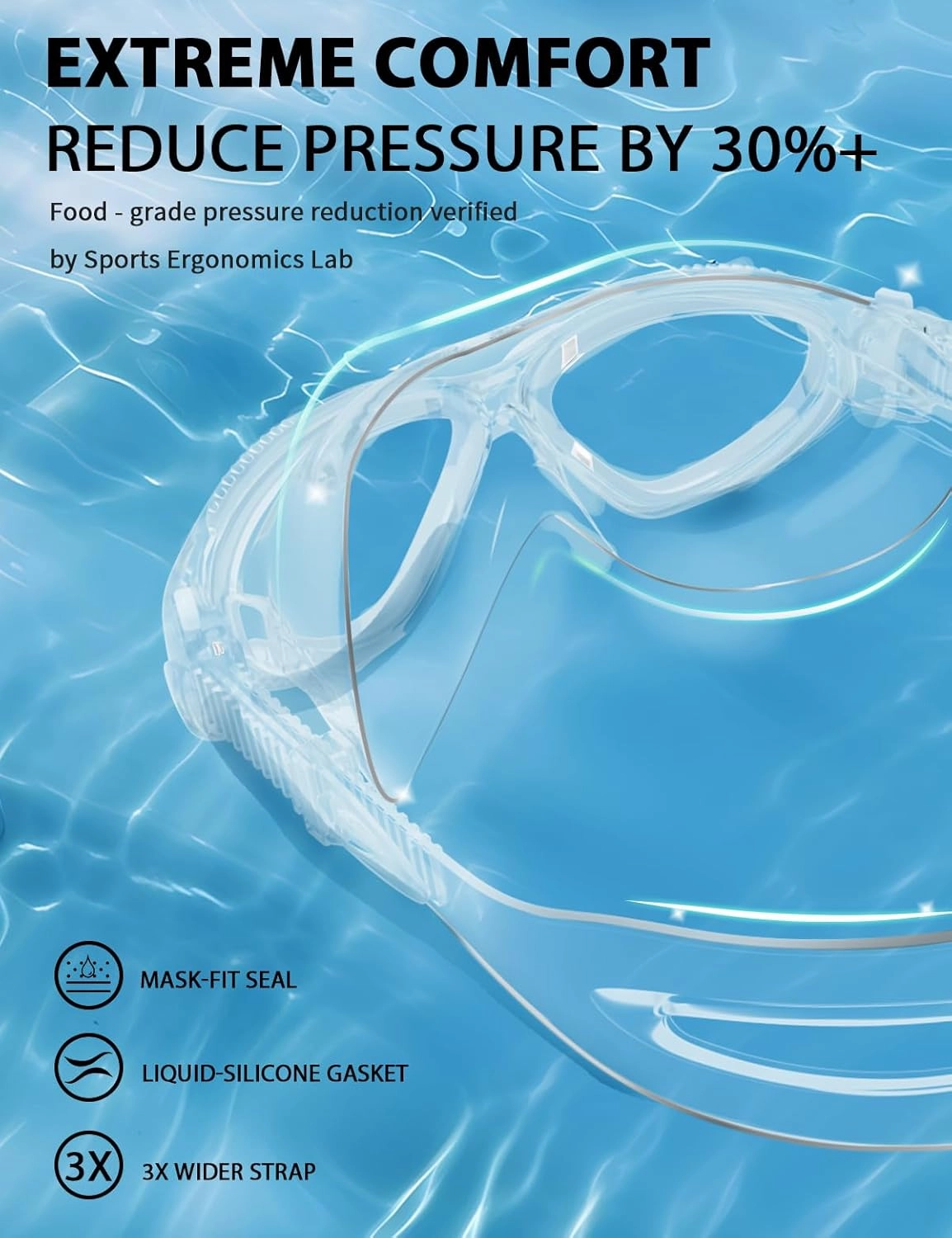 Siliwo 180Panoramic Swim Goggles Adult, Ultra-Comfort Liquid Silicone Anti-Fog/UV Pool & Outdoor Women Men Youth