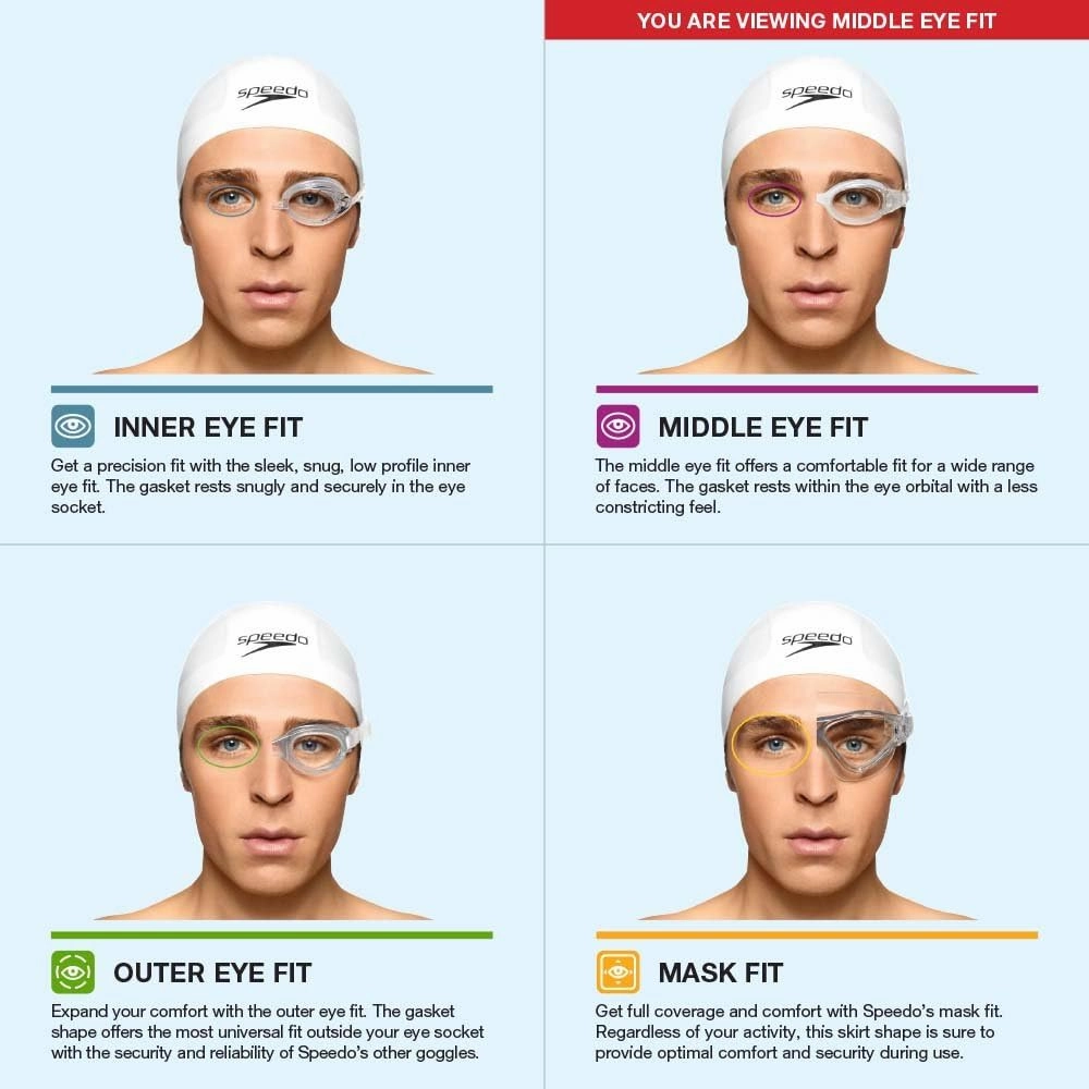 Speedo Sprint Swim Goggle