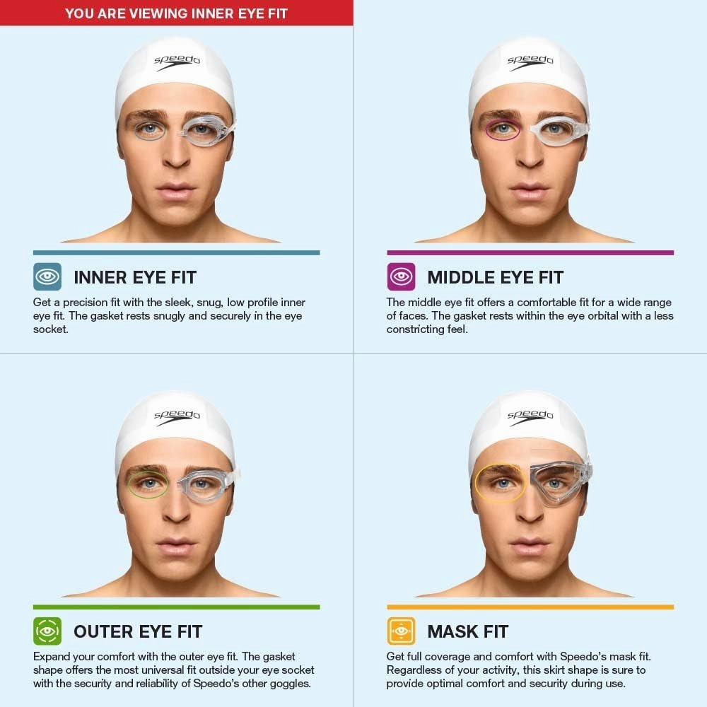 Speedo unisex-adult Swim Goggles Optical Vanquisher 2.0