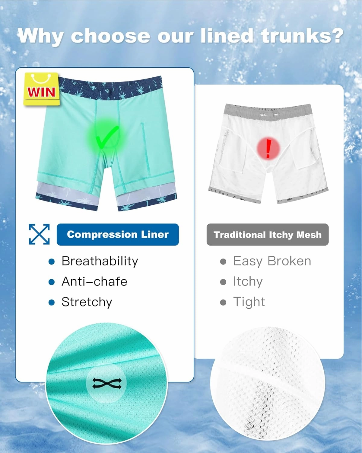 SURF CUZ Mens Swim Trunks with Compression Liner Quick Dry Swim Shorts 7" Swimming Trunks Stretch Bathing Suit 7 Inch