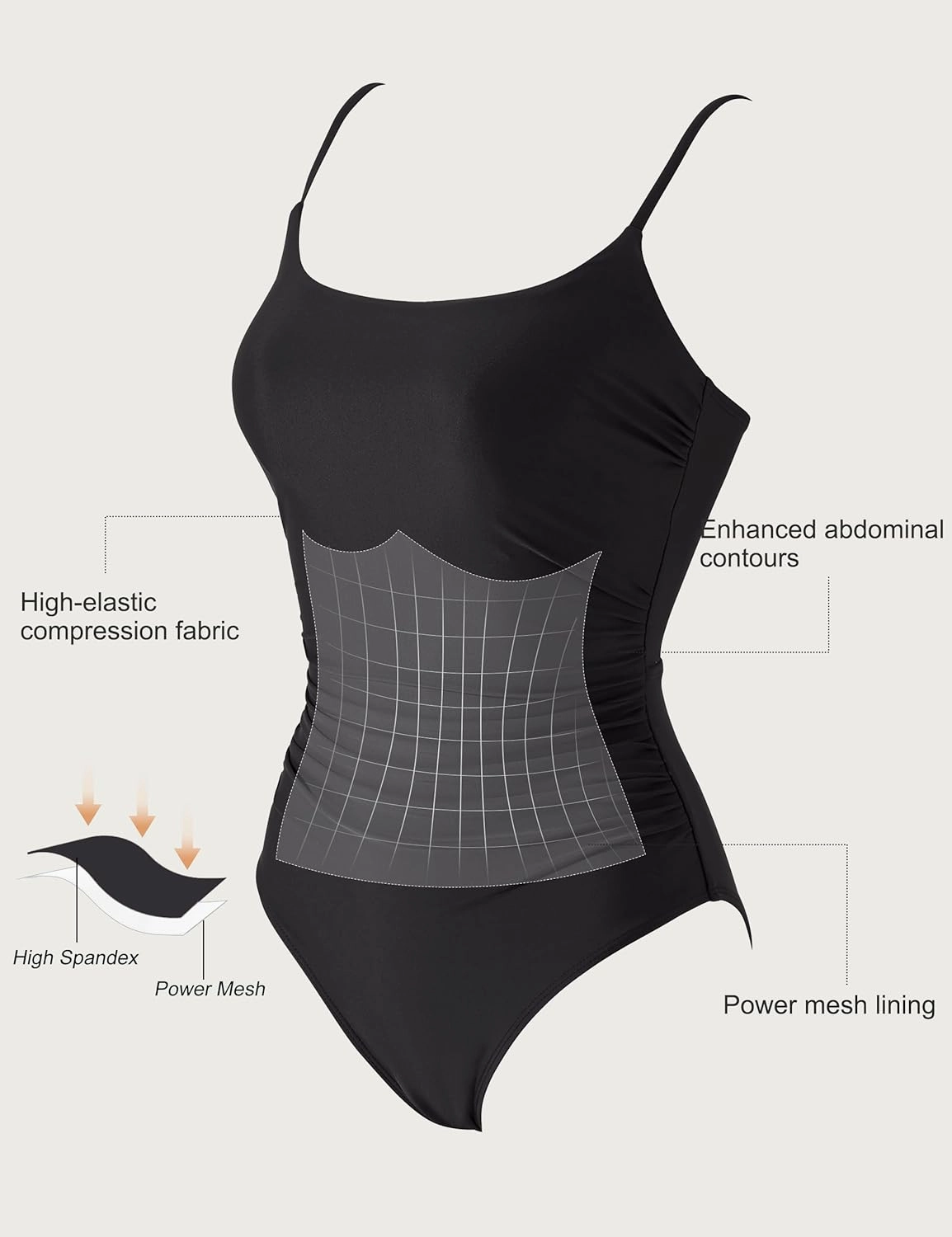 SUUKSESS Women One Piece Tummy Control Swimsuit Crisscross Backless Bathing Suit