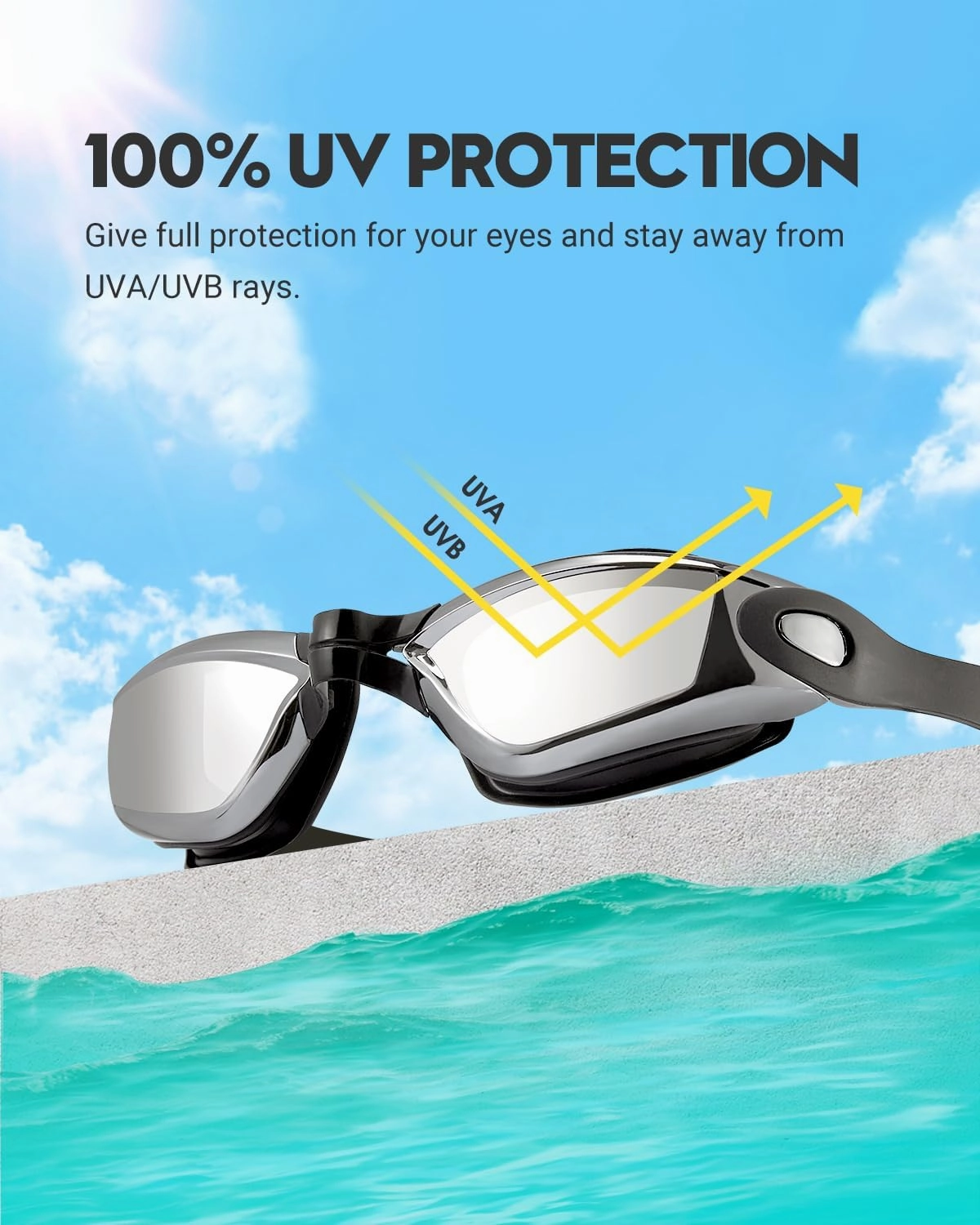 Swim Goggles 2 Pack Anti Fog Swimming Goggles, No Leaking UV Protection Pool Goggles for Adult Men Women Youth 