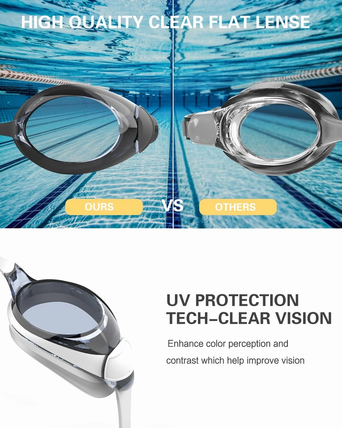 Swim Goggles,2Pack Swimming Goggles for Men Women Adults Youth Anti Fog/No Leak/Clear Vision/UV Protection