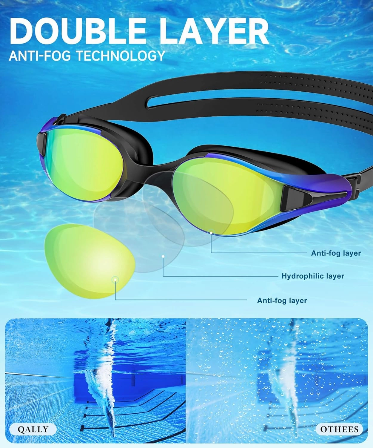 Swim-Goggles Men Goggles-Swimming-Adult Women: 3 Pack Unisex Anti-Fog Youth Swim Glasses Training UV400 Protection