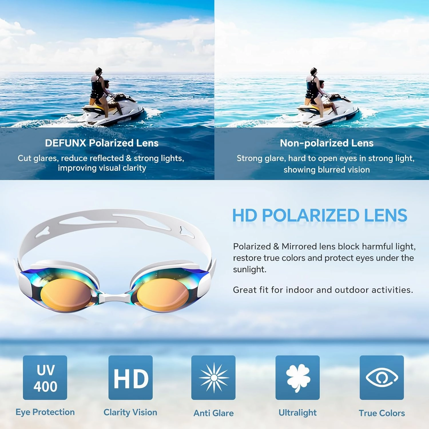 Swim Goggles Nearsighted,Swimming Goggles Shortsighted UV Protection for Women Men Adult Youth Leakproof