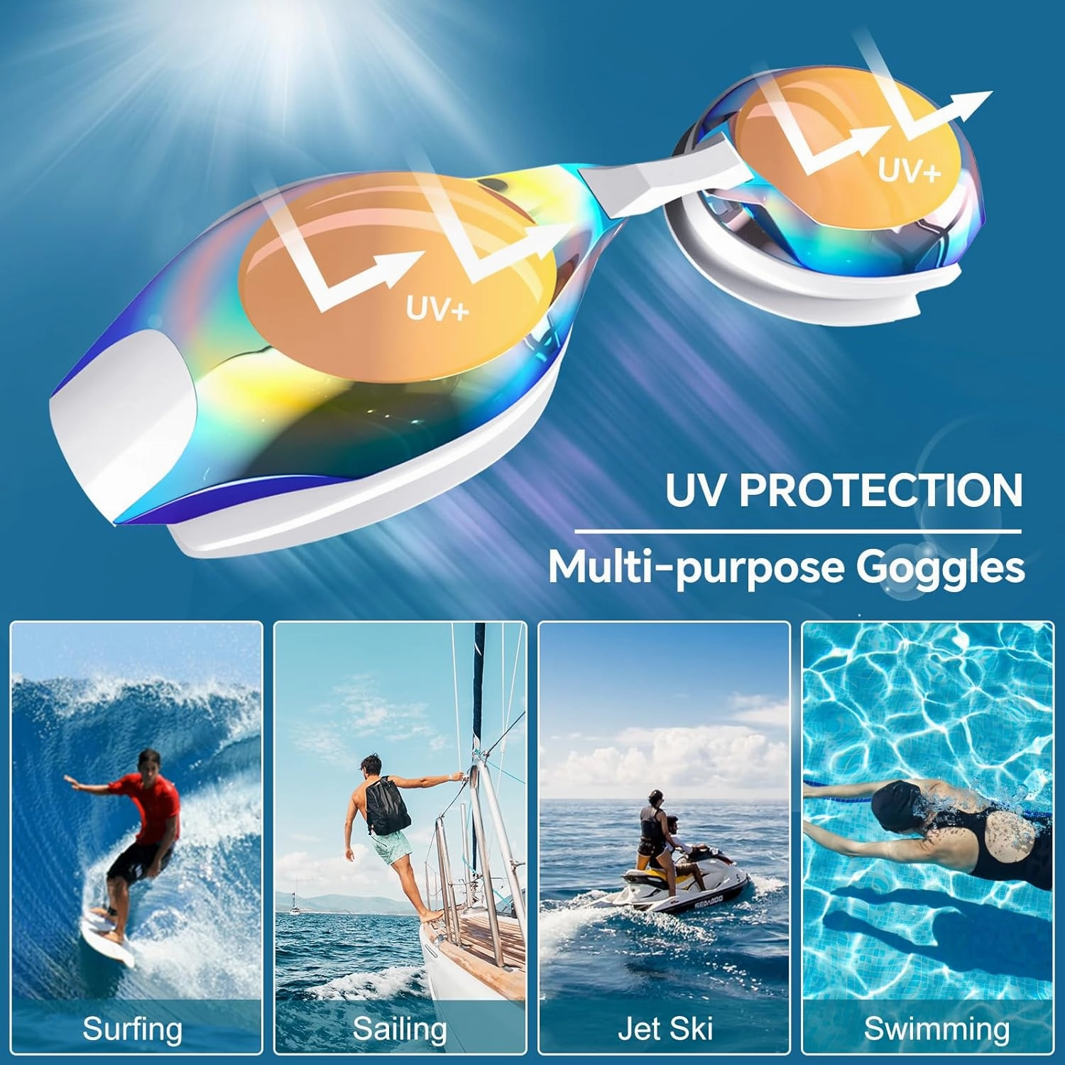Swim Goggles Nearsighted,Swimming Goggles Shortsighted UV Protection for Women Men Adult Youth Leakproof
