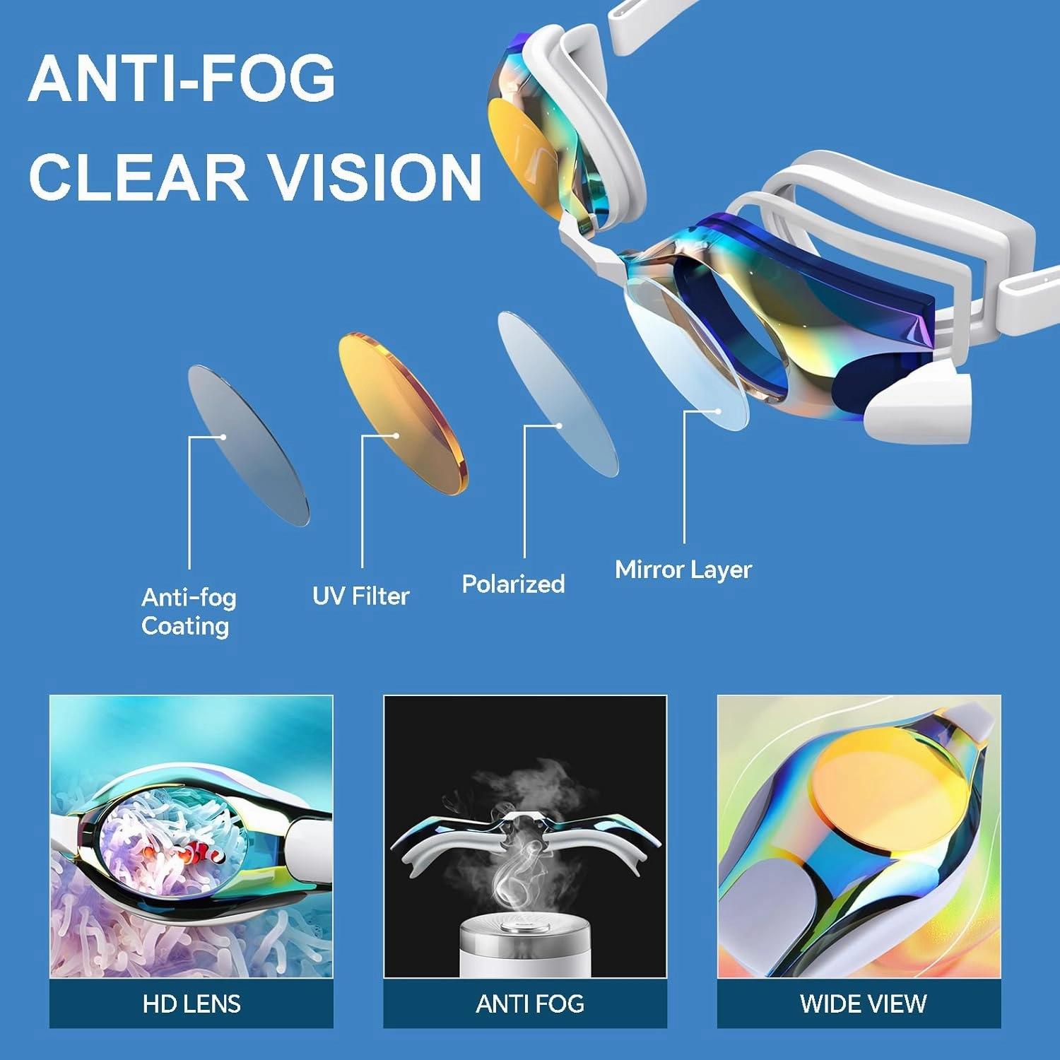 Swim Goggles Nearsighted,Swimming Goggles Shortsighted UV Protection for Women Men Adult Youth Leakproof
