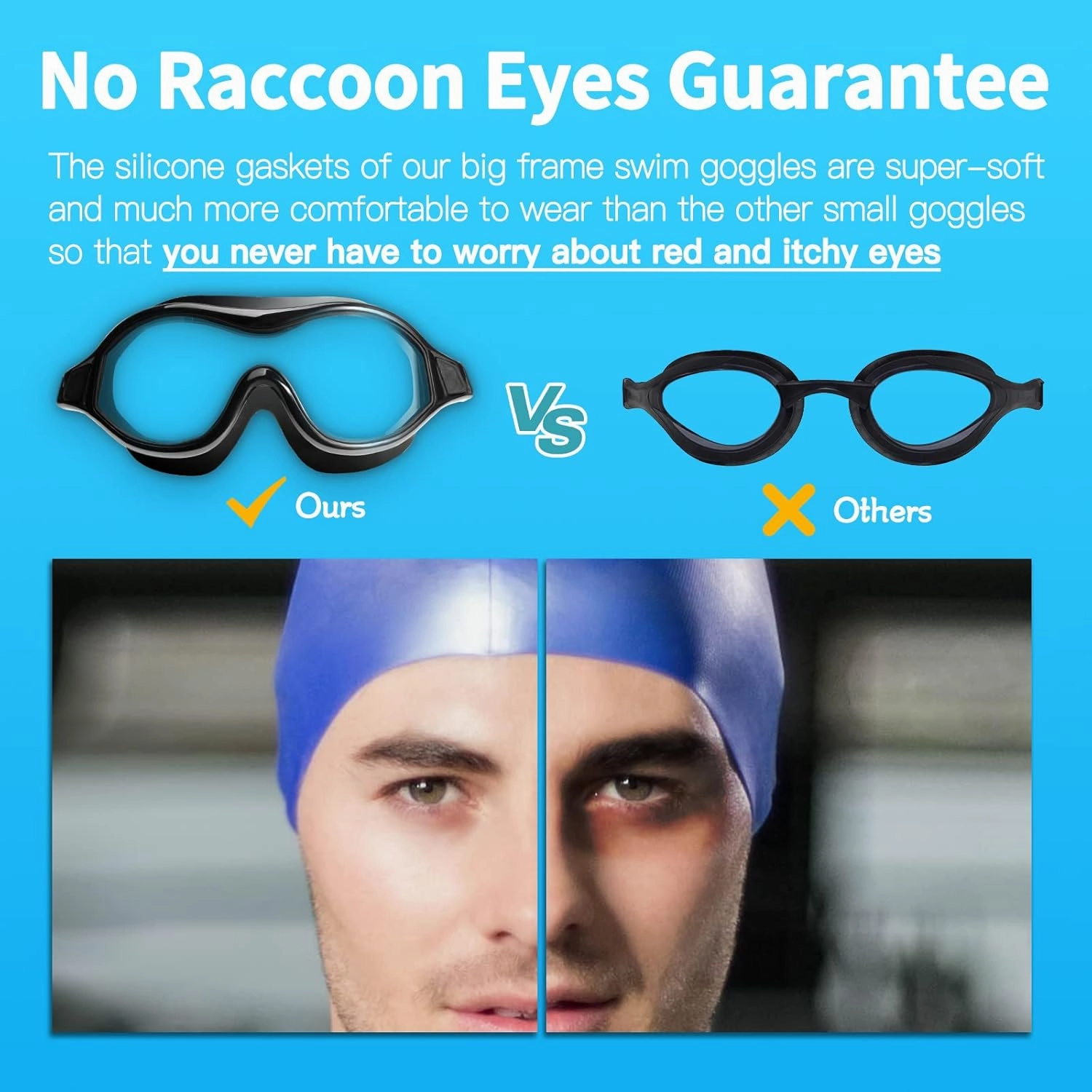 Swim Goggles No Leaking Anti-Fog Pool Goggles Swimming Goggles for Adult Men Women Youth, UV Protection 180 Clear Vision