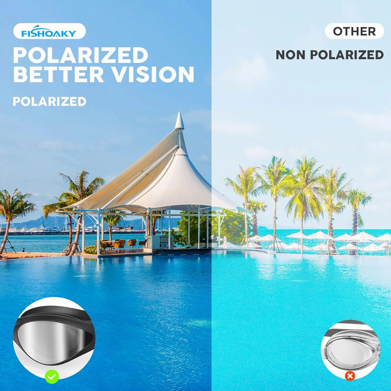 Swim Goggles, Polarized Swimming Goggles, Anti-Fog No Leaking Anti UV for Men Women Adult Youth with Storage Bag