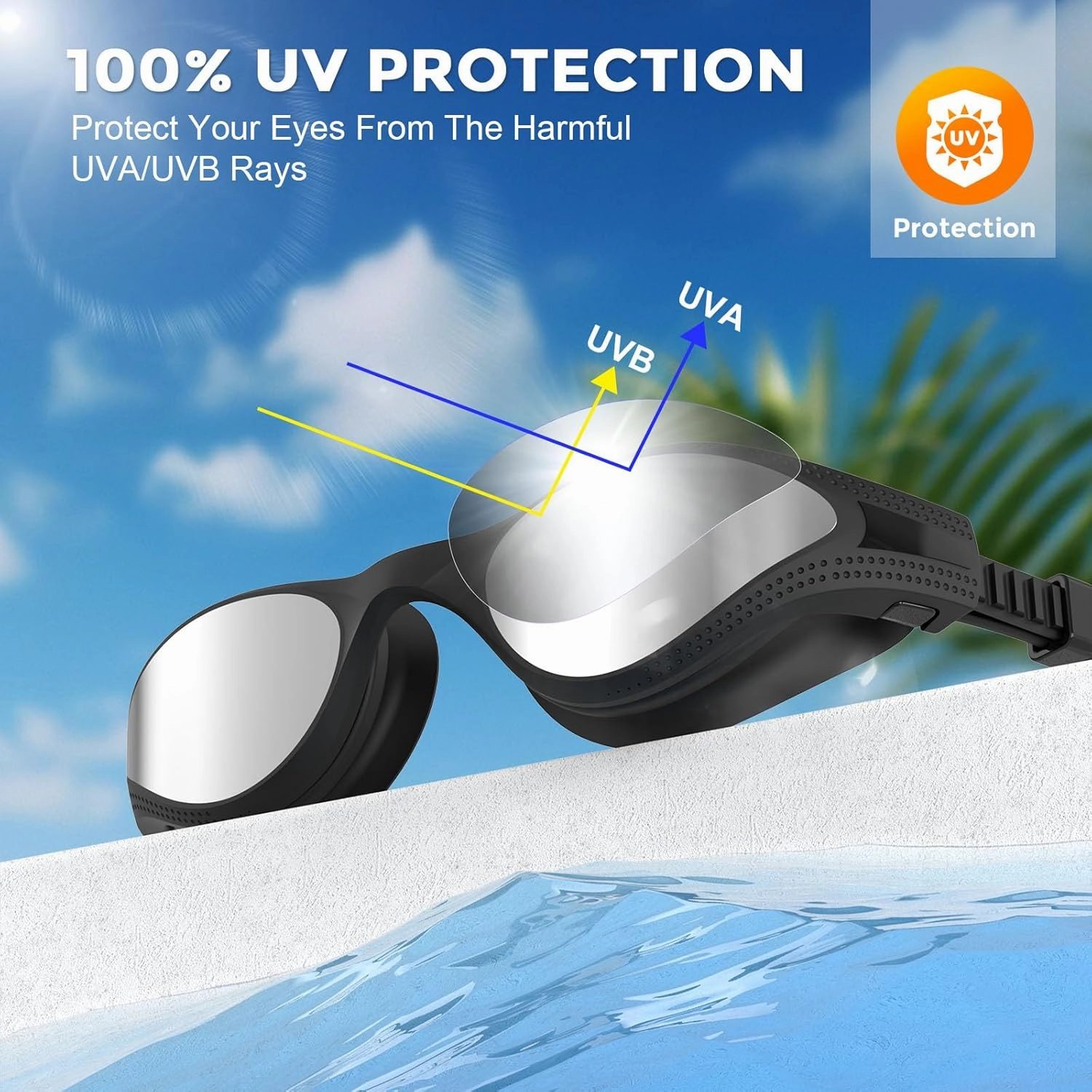Swim Goggles, Polarized Swimming Goggles, Anti-Fog No Leaking Anti UV for Men Women Adult Youth with Storage Bag