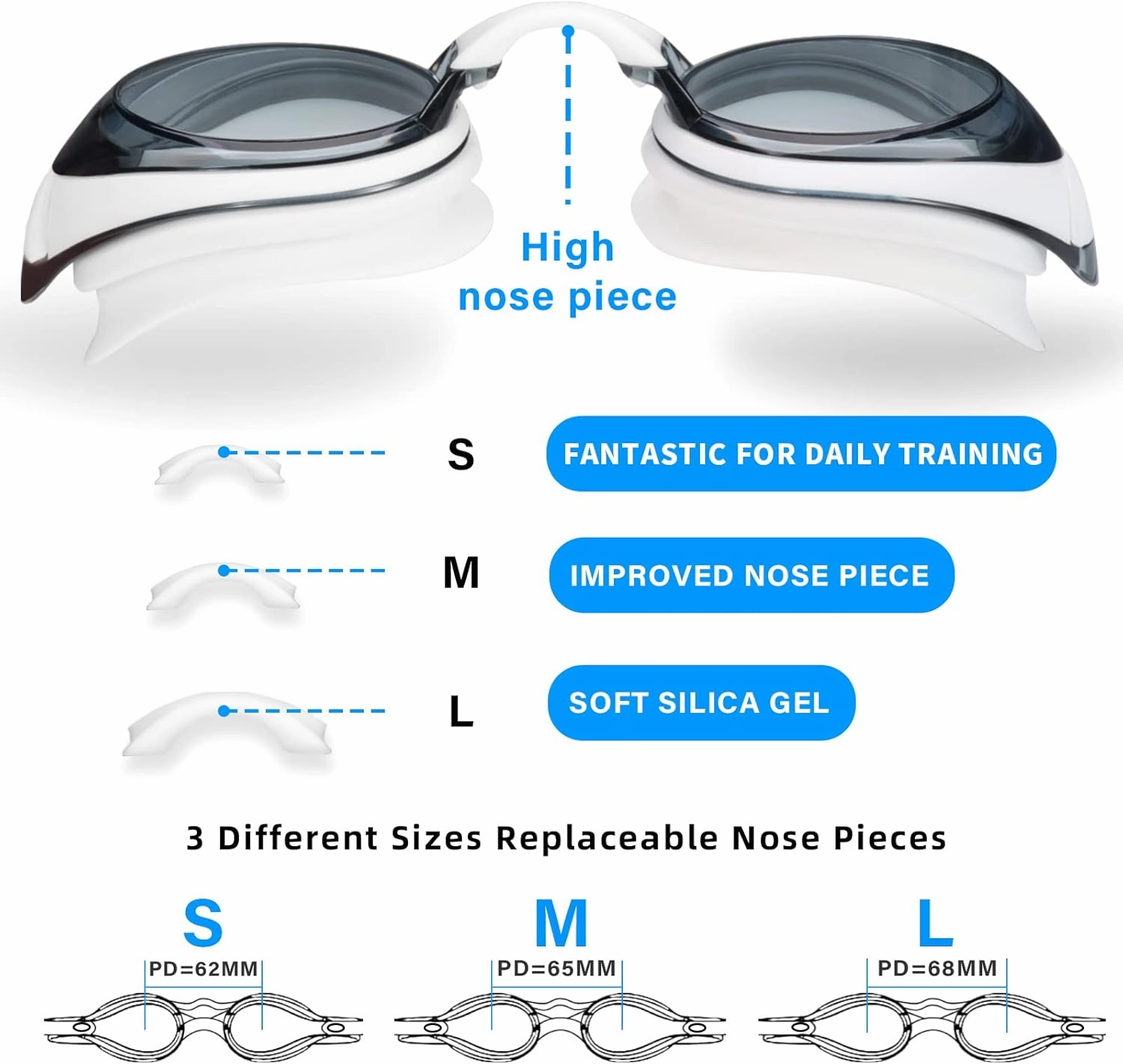 Swim Goggles Shortsighted Swimming Goggles Anti Fog UV Protection Fit for Adult Men Women Youth, No Leaking Tinted Flat Lens