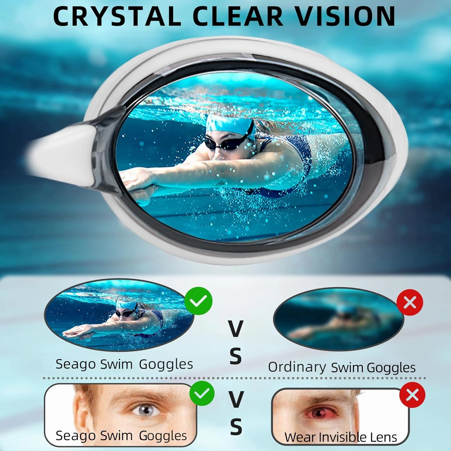 Swim Goggles Shortsighted Swimming Goggles Anti Fog UV Protection Fit for Adult Men Women Youth, No Leaking Tinted Flat Lens